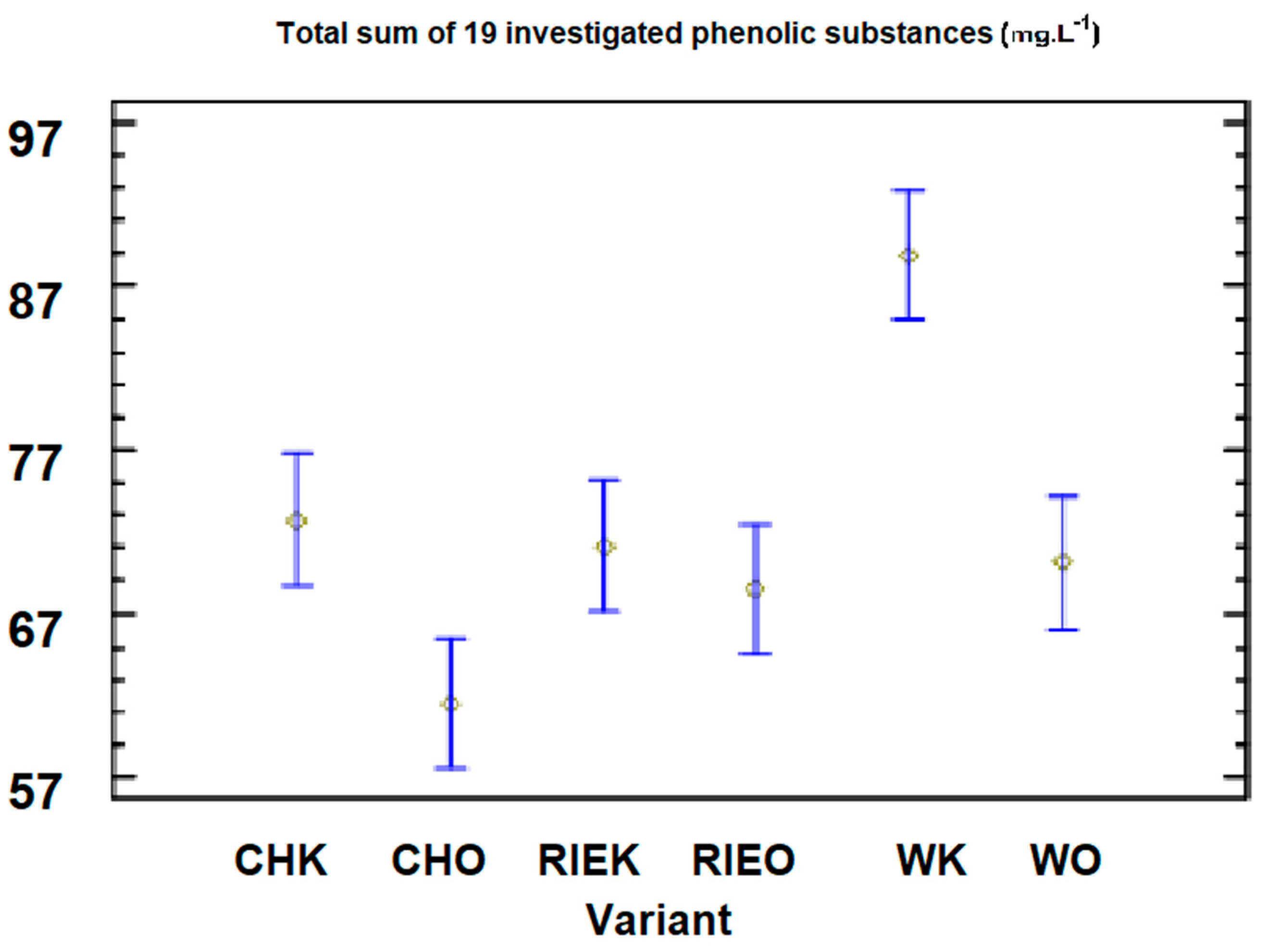 Applsci 10 04810 g001