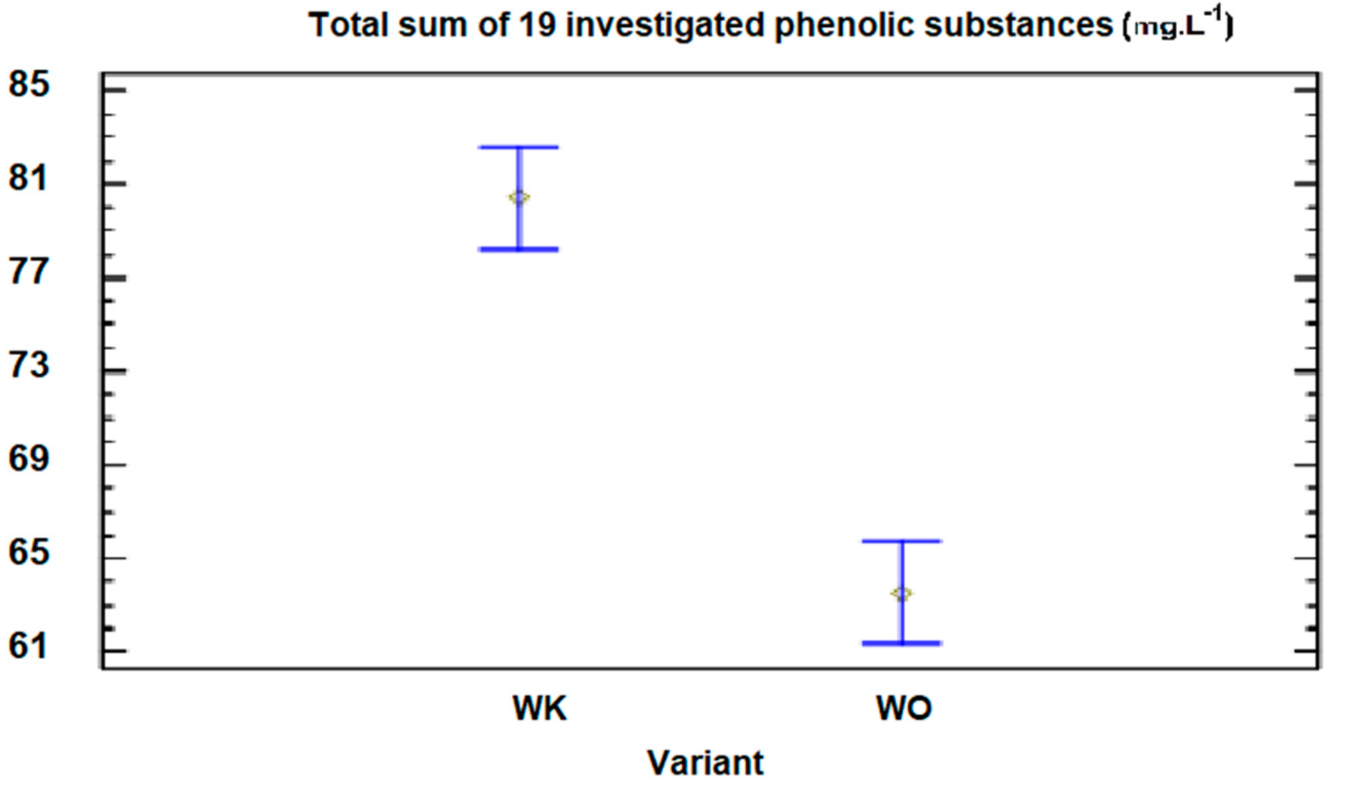 Applsci 10 04810 g002