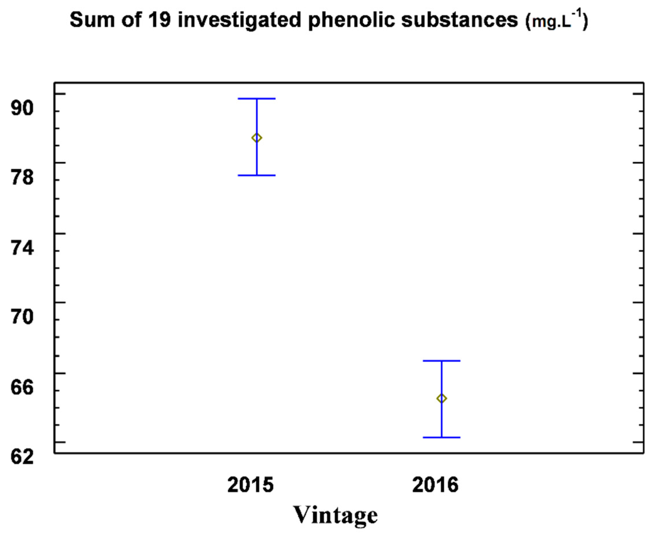 Applsci 10 04810 g003