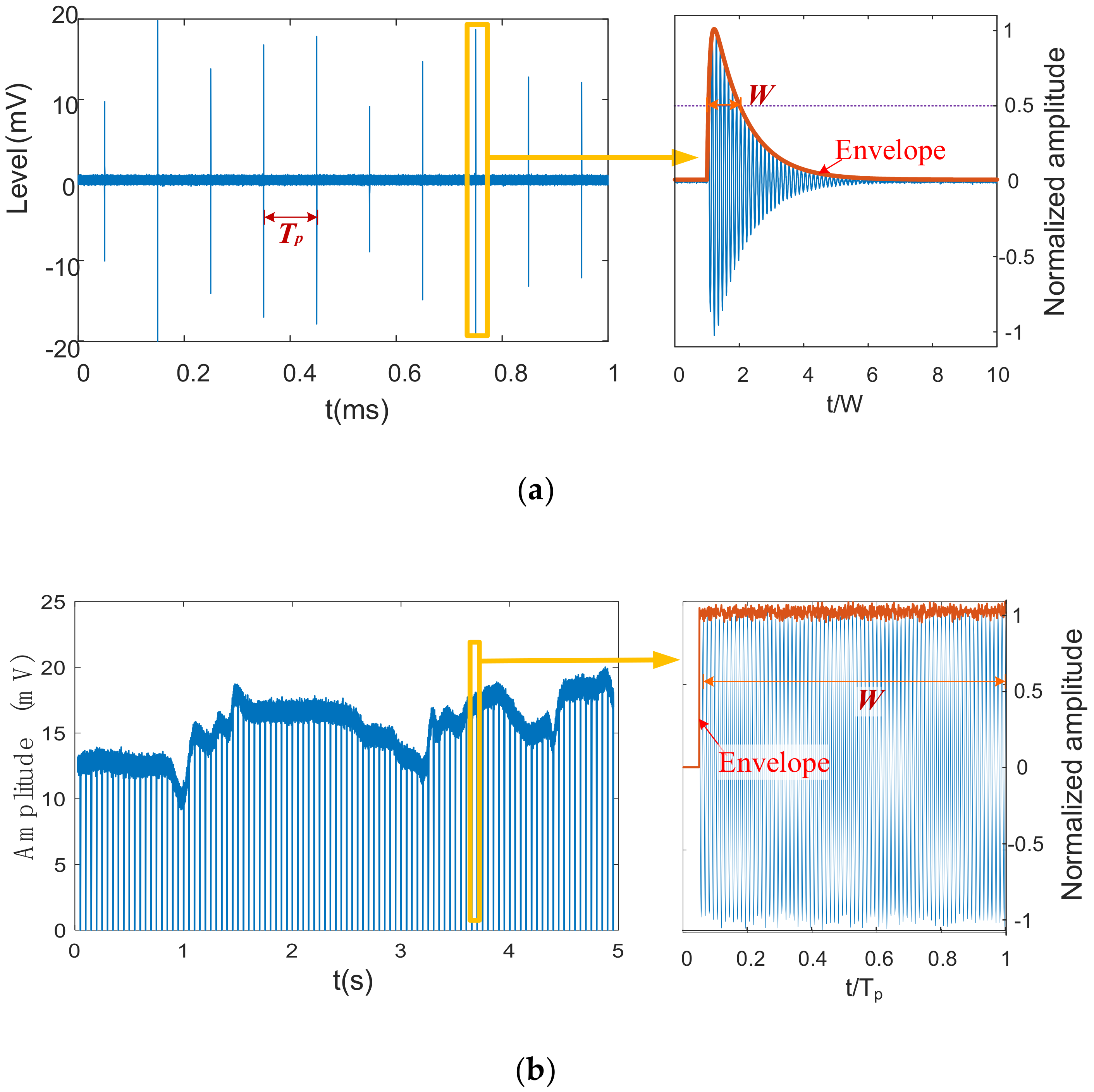 Applsci 10 04814 g002