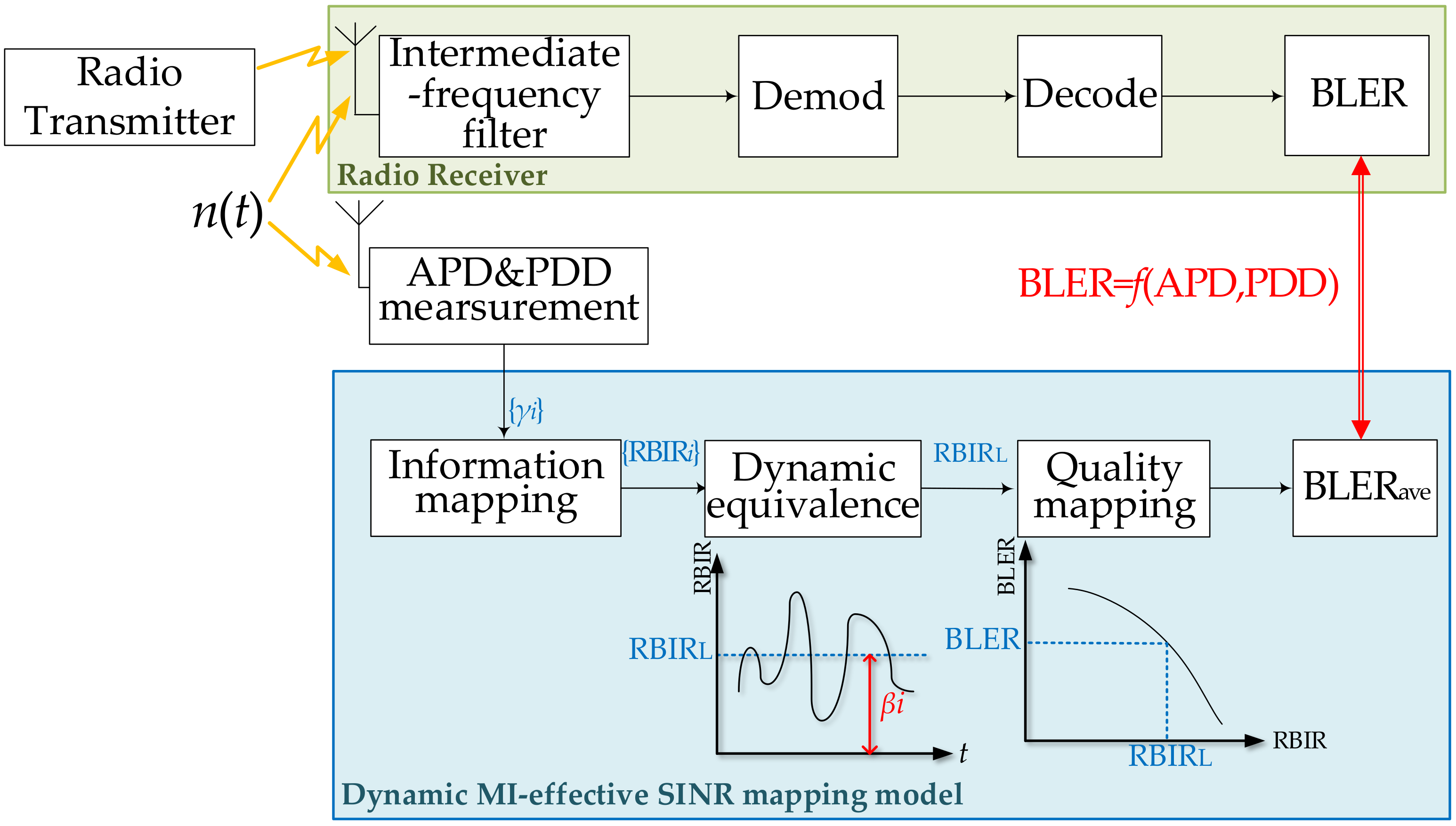 Applsci 10 04814 g003