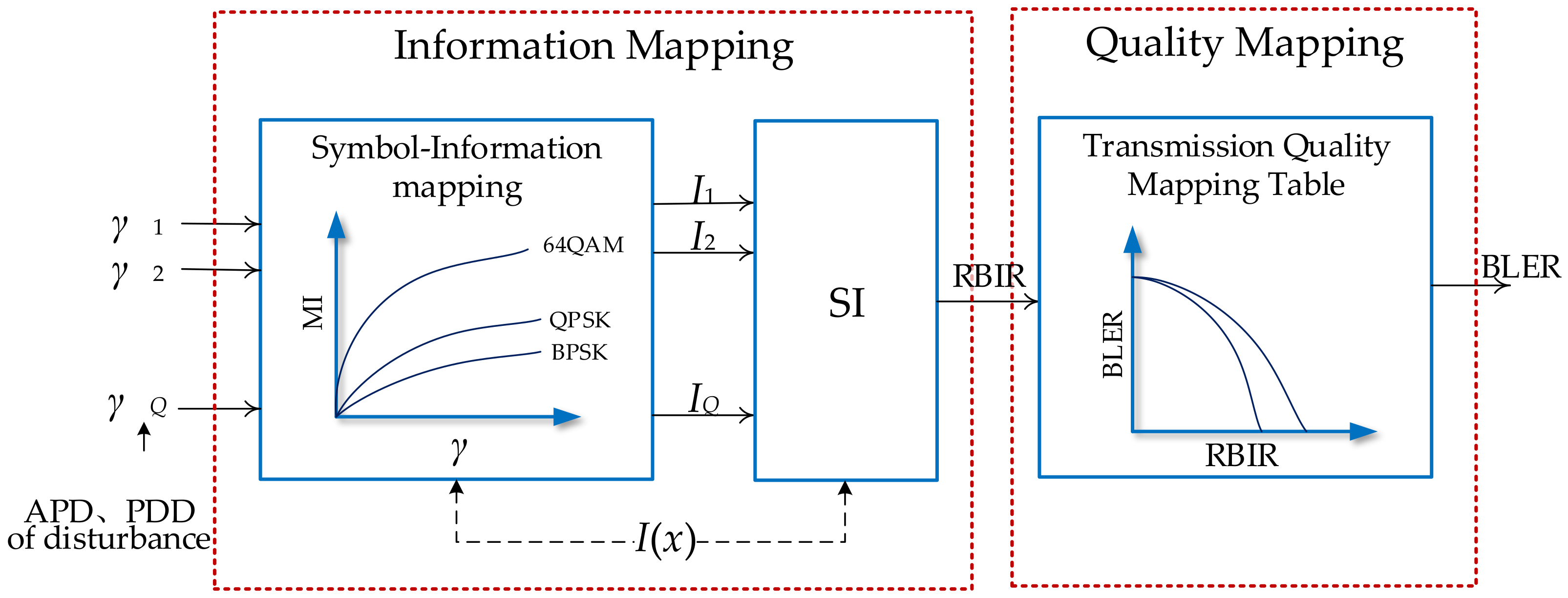 Applsci 10 04814 g004