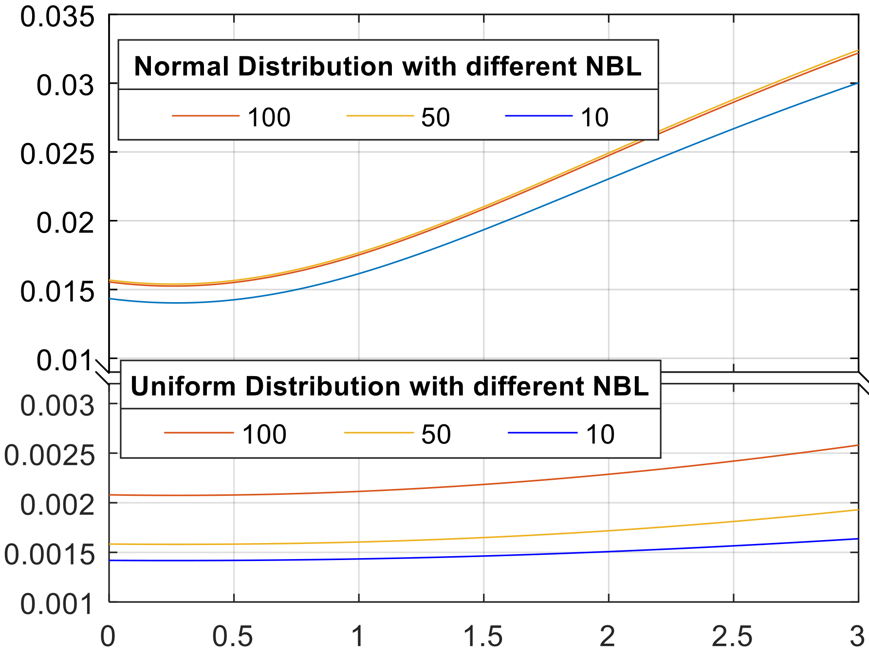 Applsci 10 04814 g006