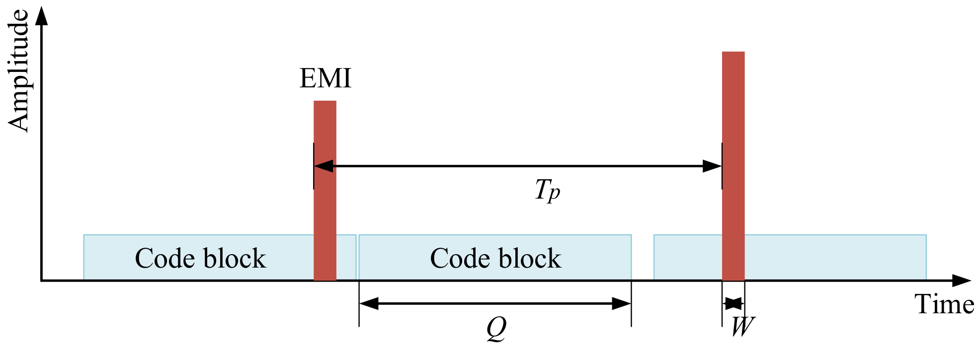 Applsci 10 04814 g007