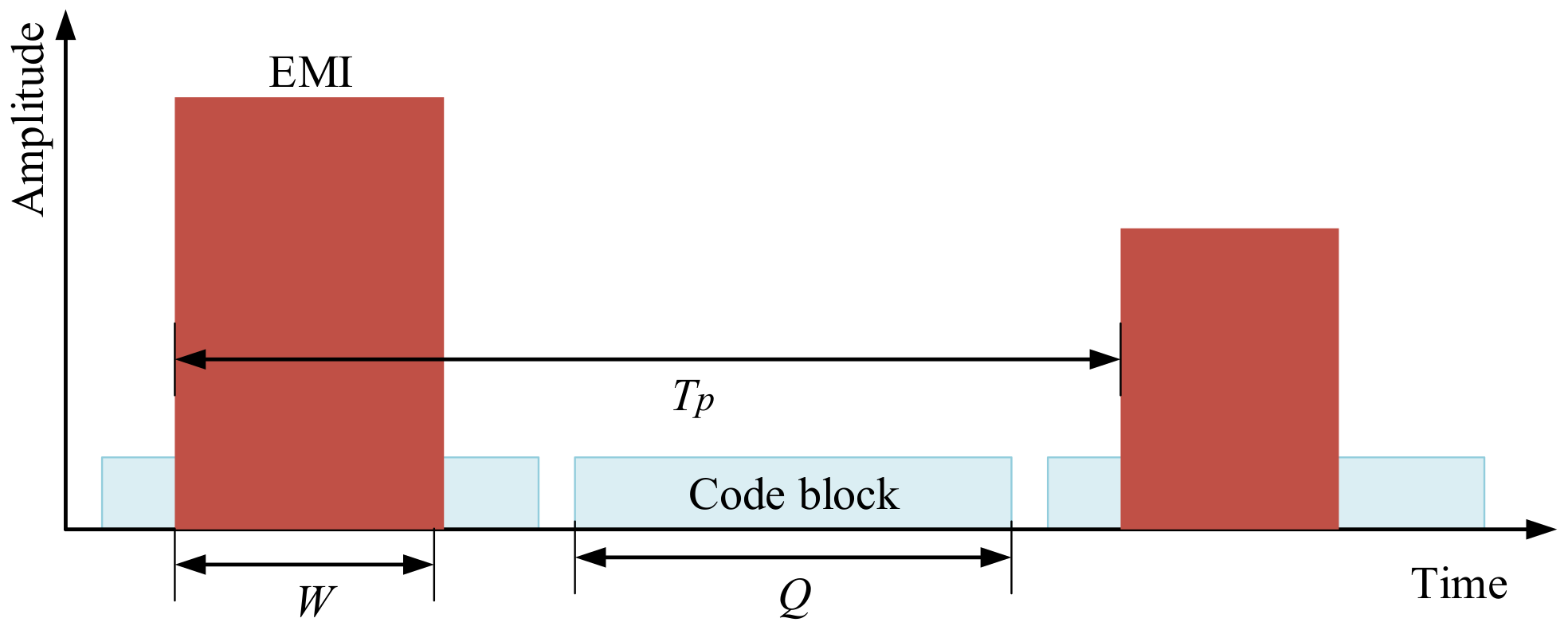 Applsci 10 04814 g008