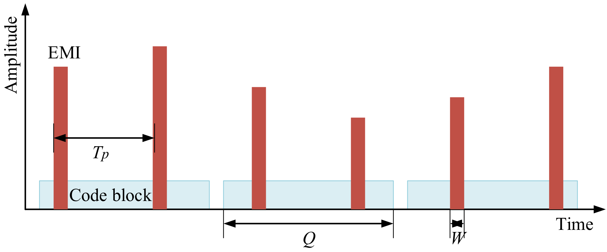 Applsci 10 04814 g009