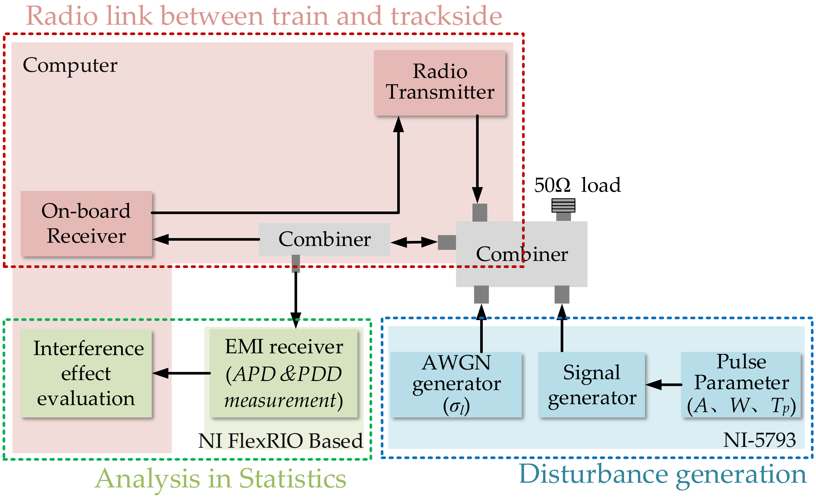 Applsci 10 04814 g010