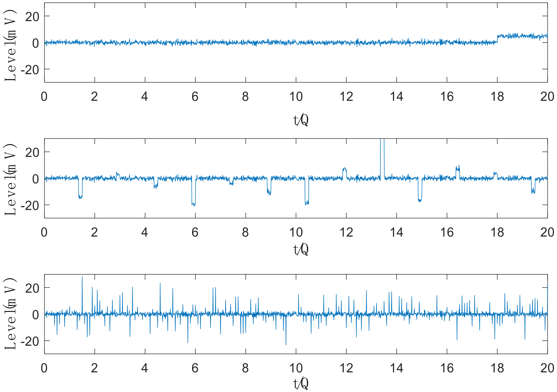 Applsci 10 04814 g011