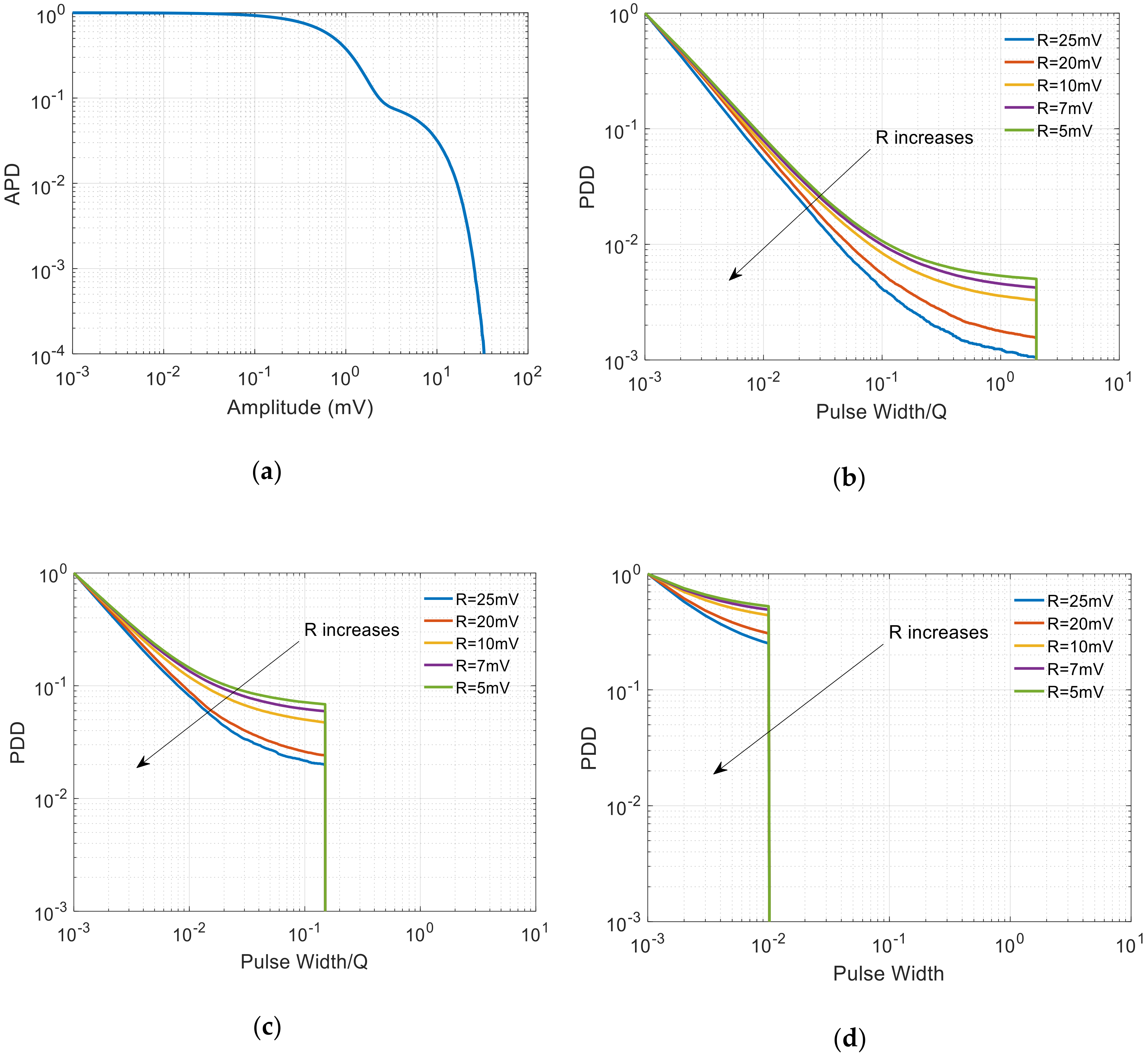 Applsci 10 04814 g012