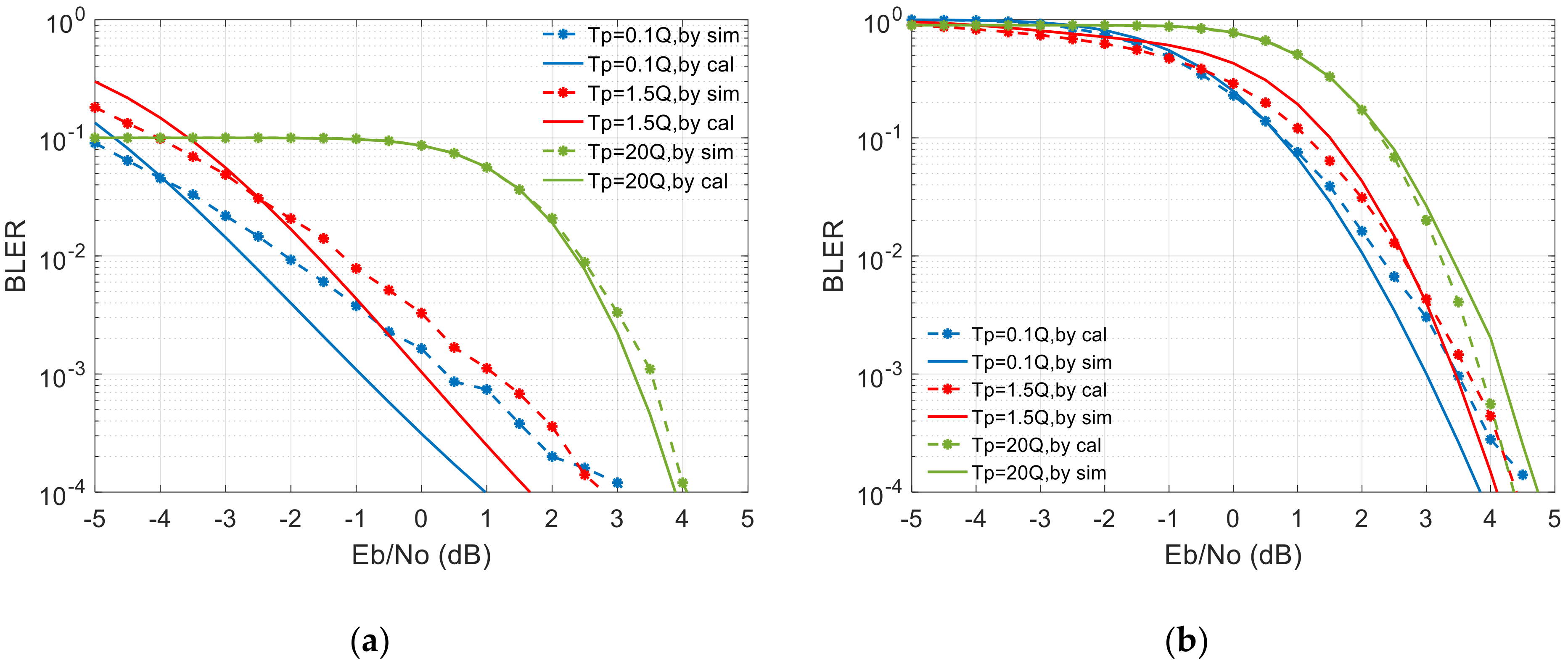 Applsci 10 04814 g013