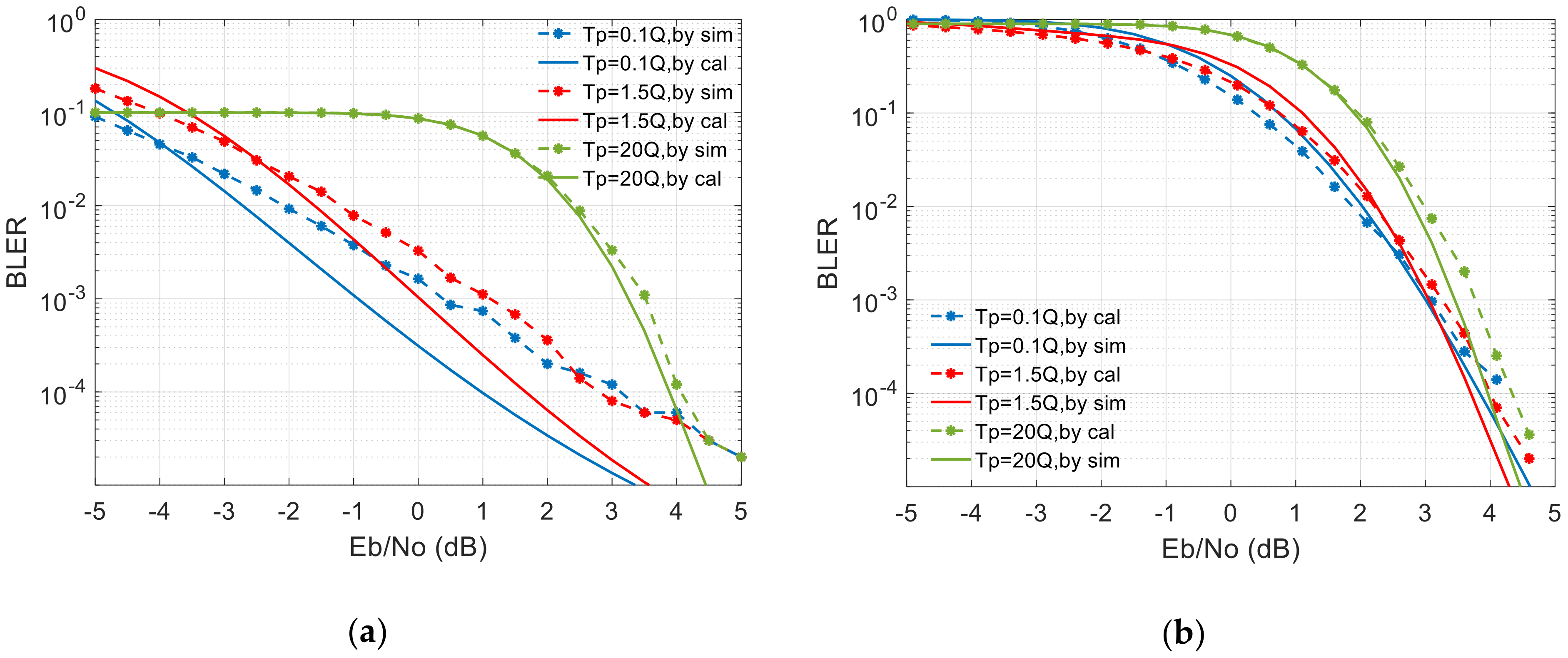Applsci 10 04814 g014