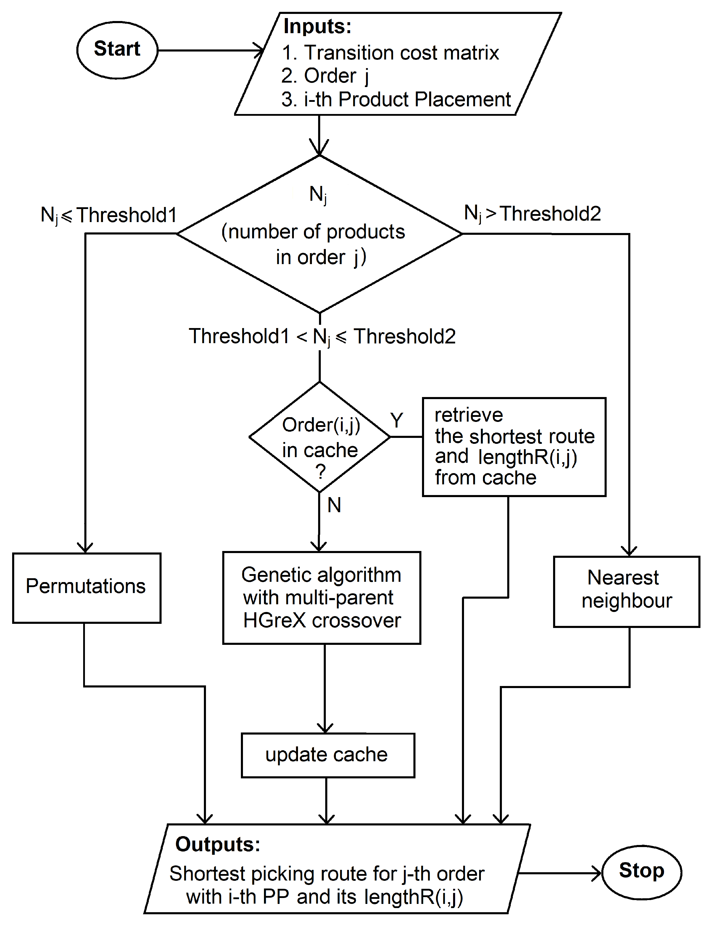 Applsci 10 04817 g004 Applsci 10 04817 g004
