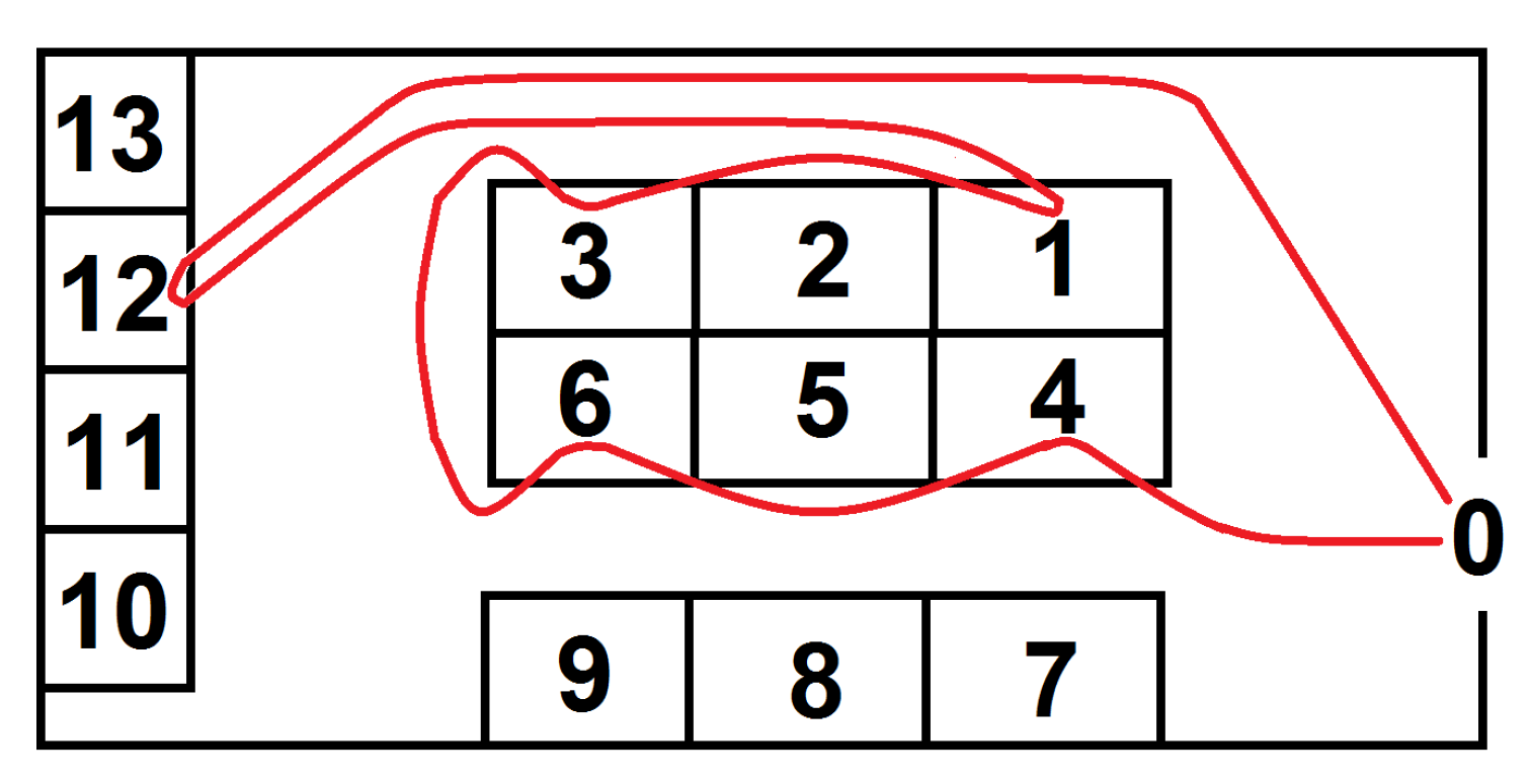 Applsci 10 04817 g005 Applsci 10 04817 g005