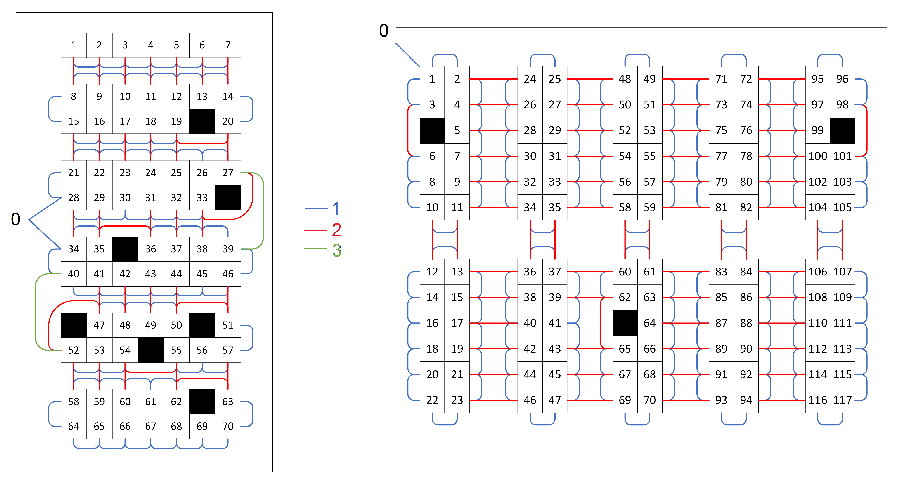 Applsci 10 04817 g006 Applsci 10 04817 g006