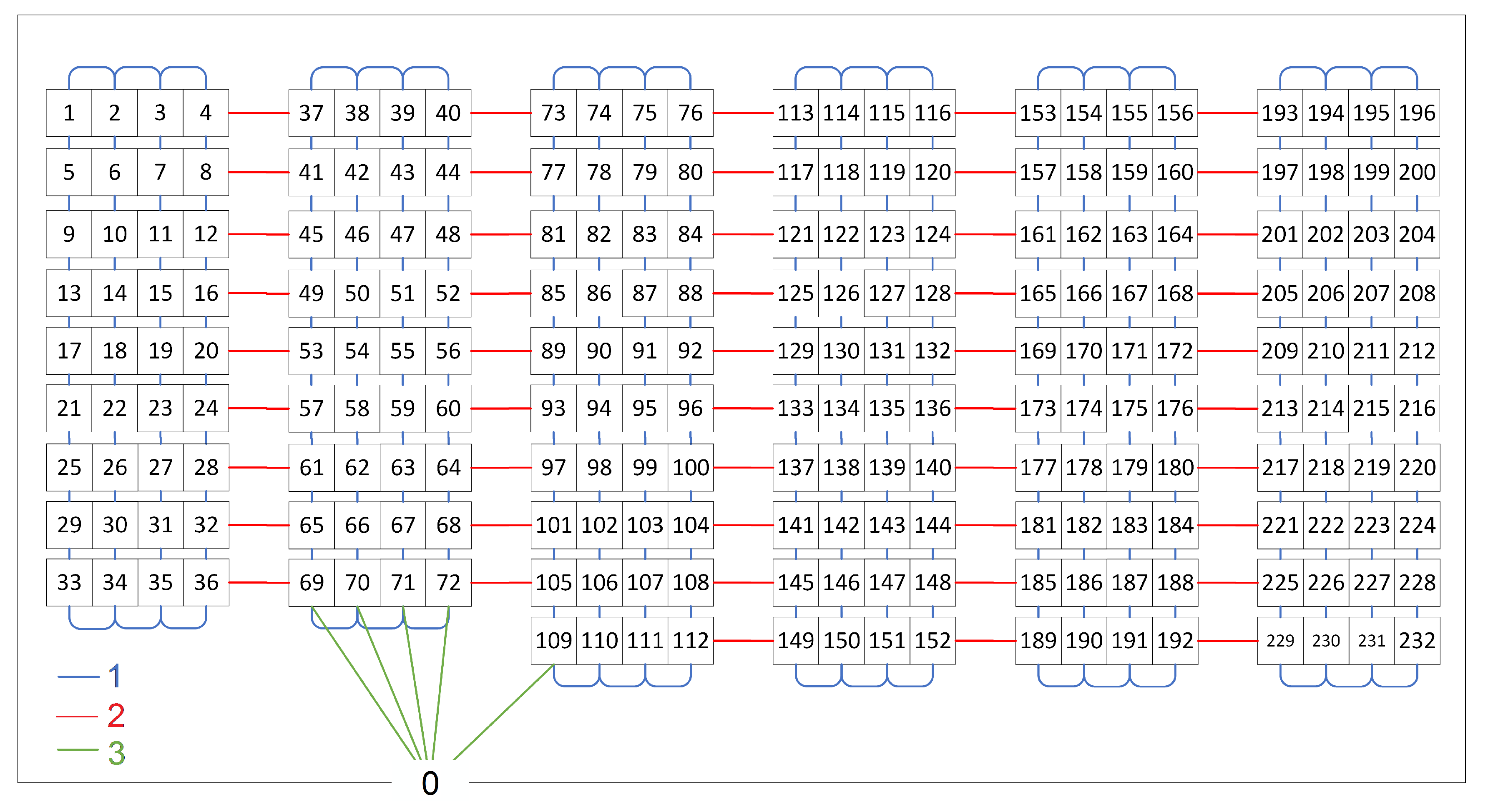 Applsci 10 04817 g007 Applsci 10 04817 g007