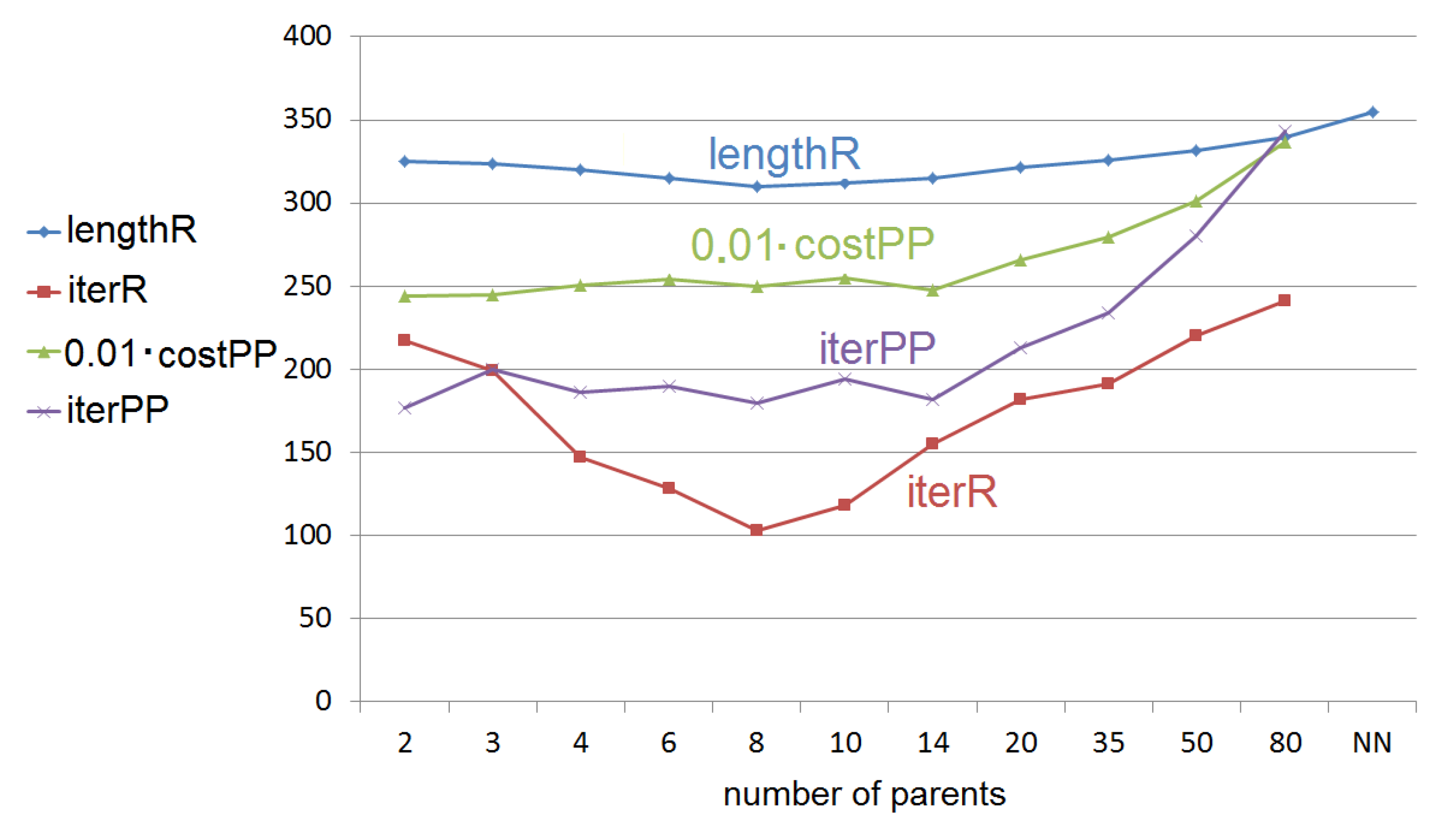 Applsci 10 04817 g008 Applsci 10 04817 g008