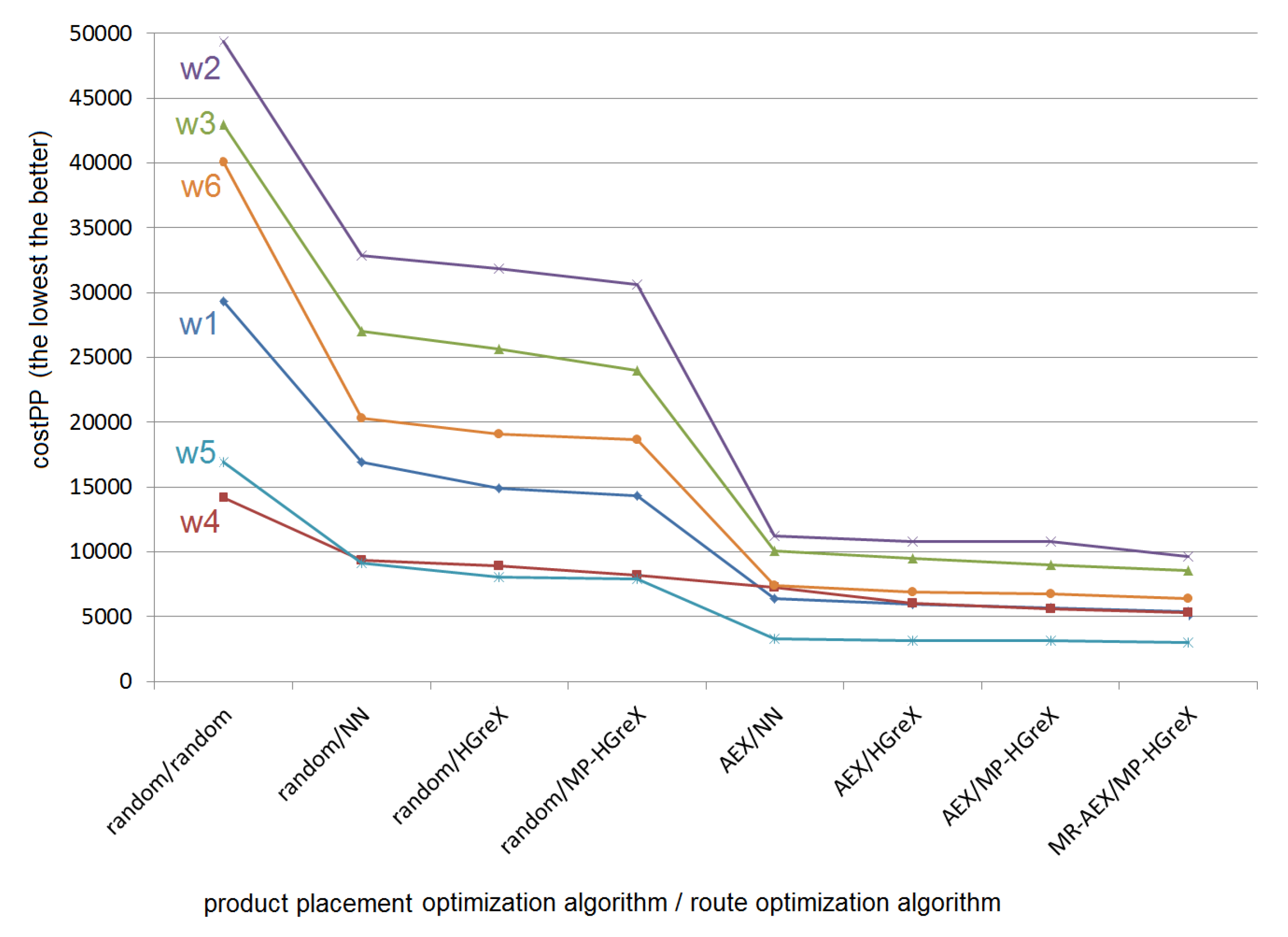 Applsci 10 04817 g009 Applsci 10 04817 g009