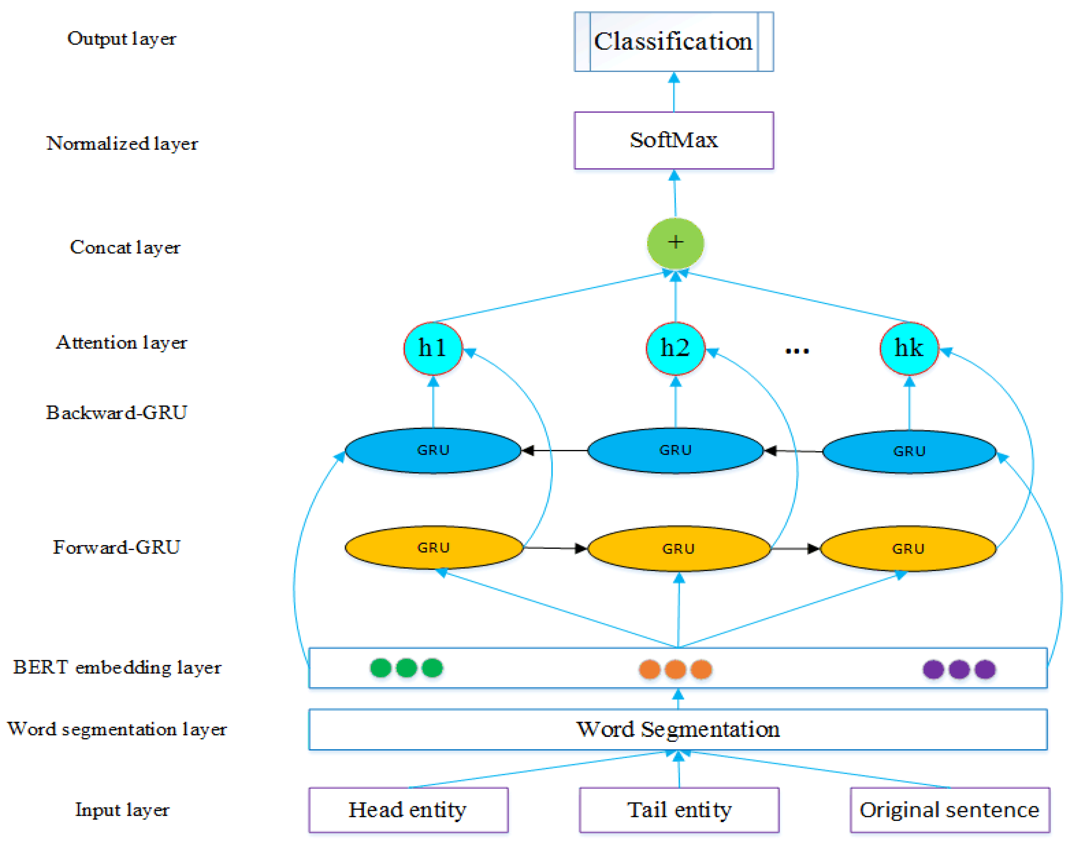 Applsci 10 04819 g003 Applsci 10 04819 g003