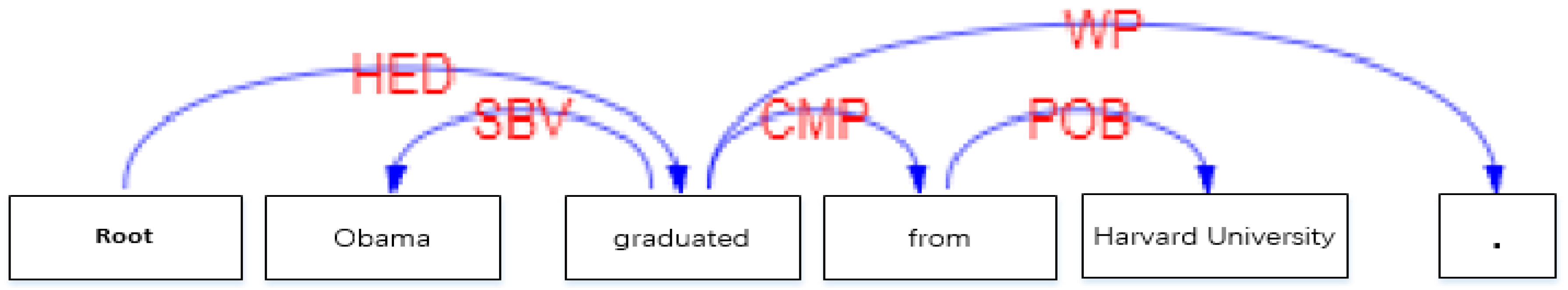 Applsci 10 04819 g004 Applsci 10 04819 g004
