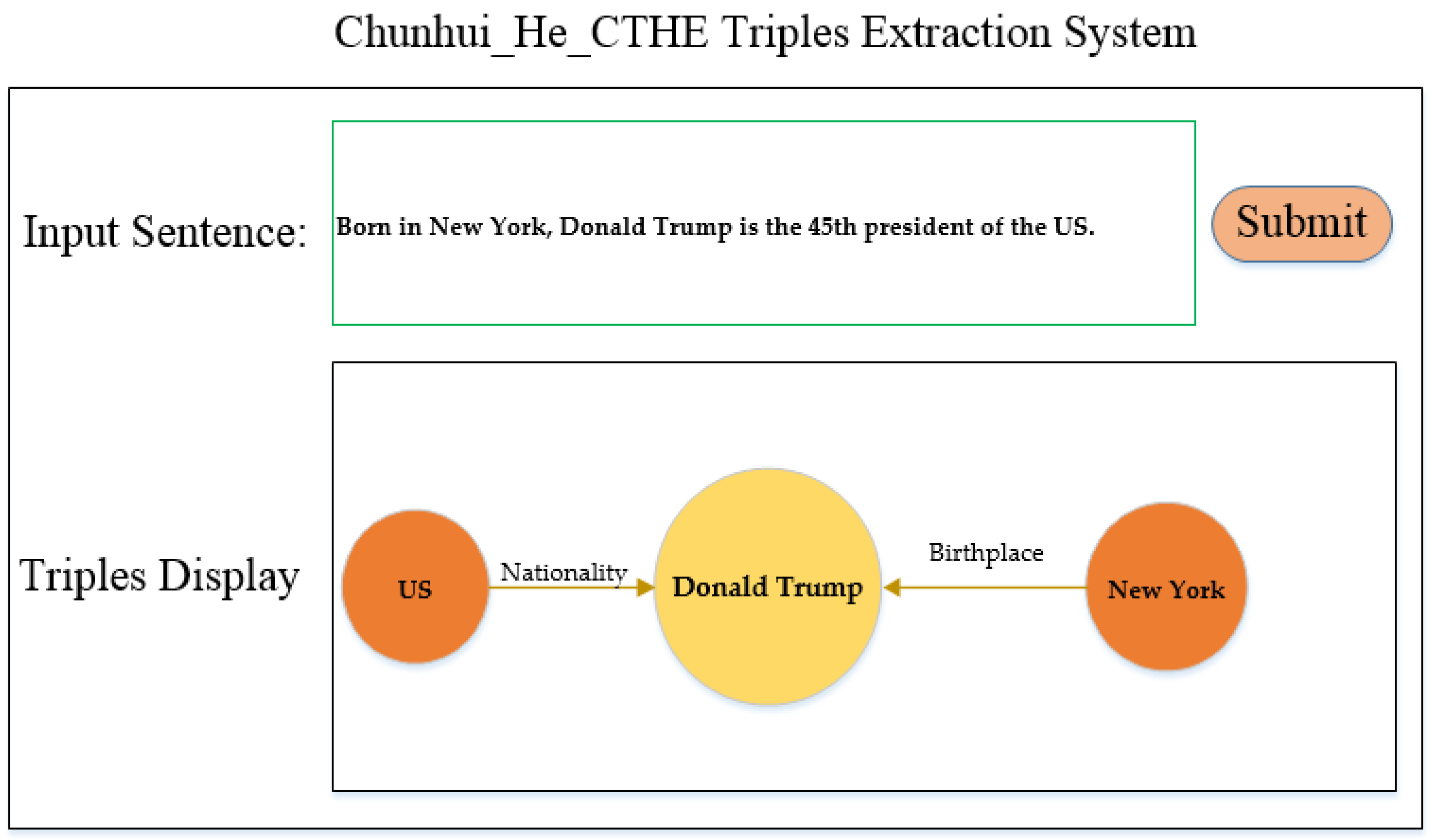 Applsci 10 04819 g0a1 Applsci 10 04819 g0a1