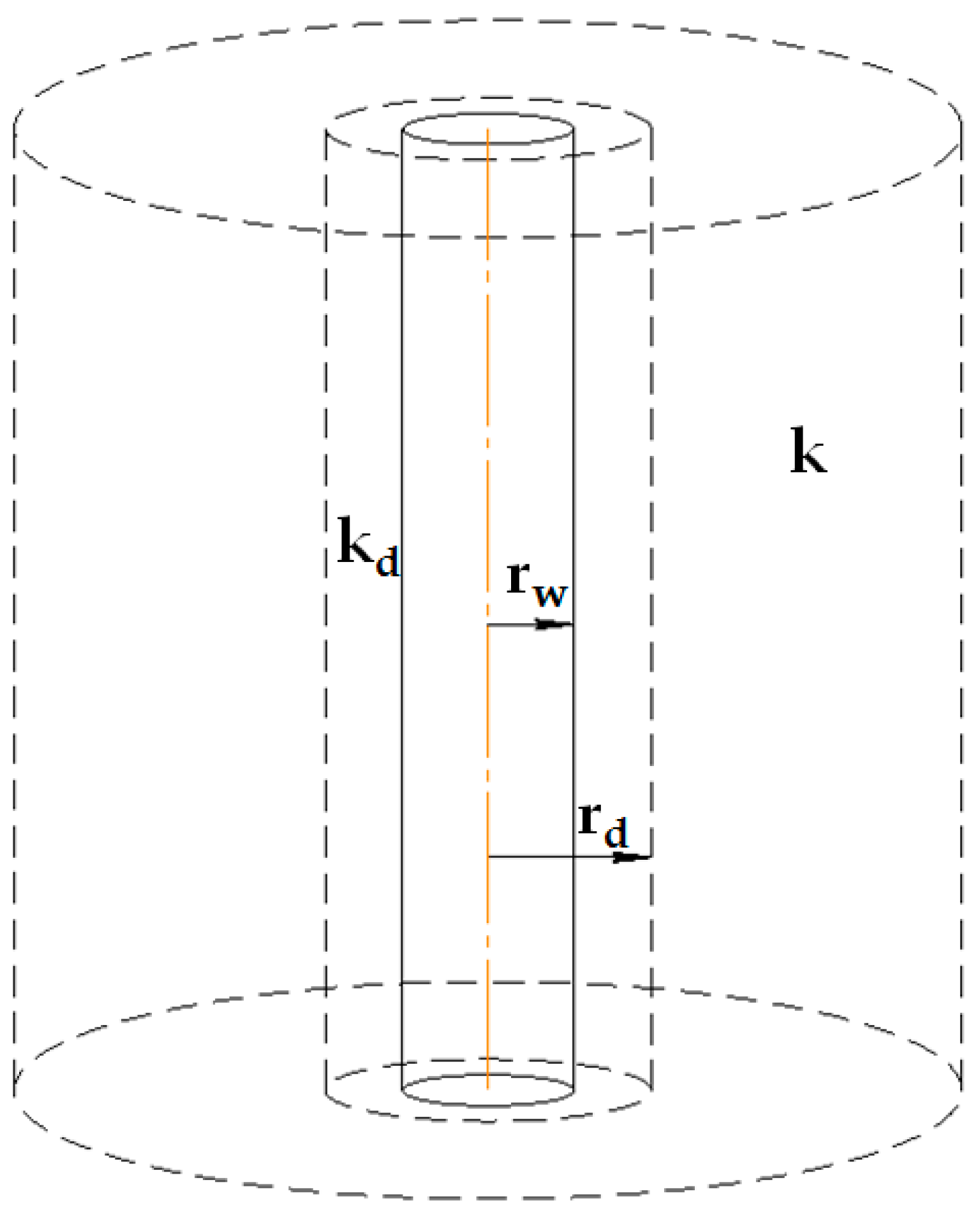 Applsci 10 04828 g001 Applsci 10 04828 g001