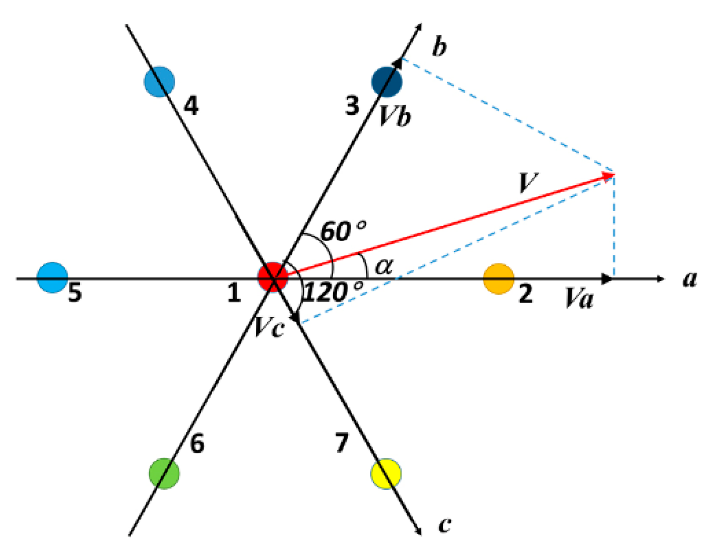 Applsci 10 04829 g003