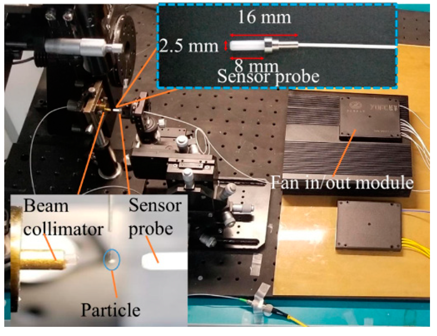 Applsci 10 04829 g005