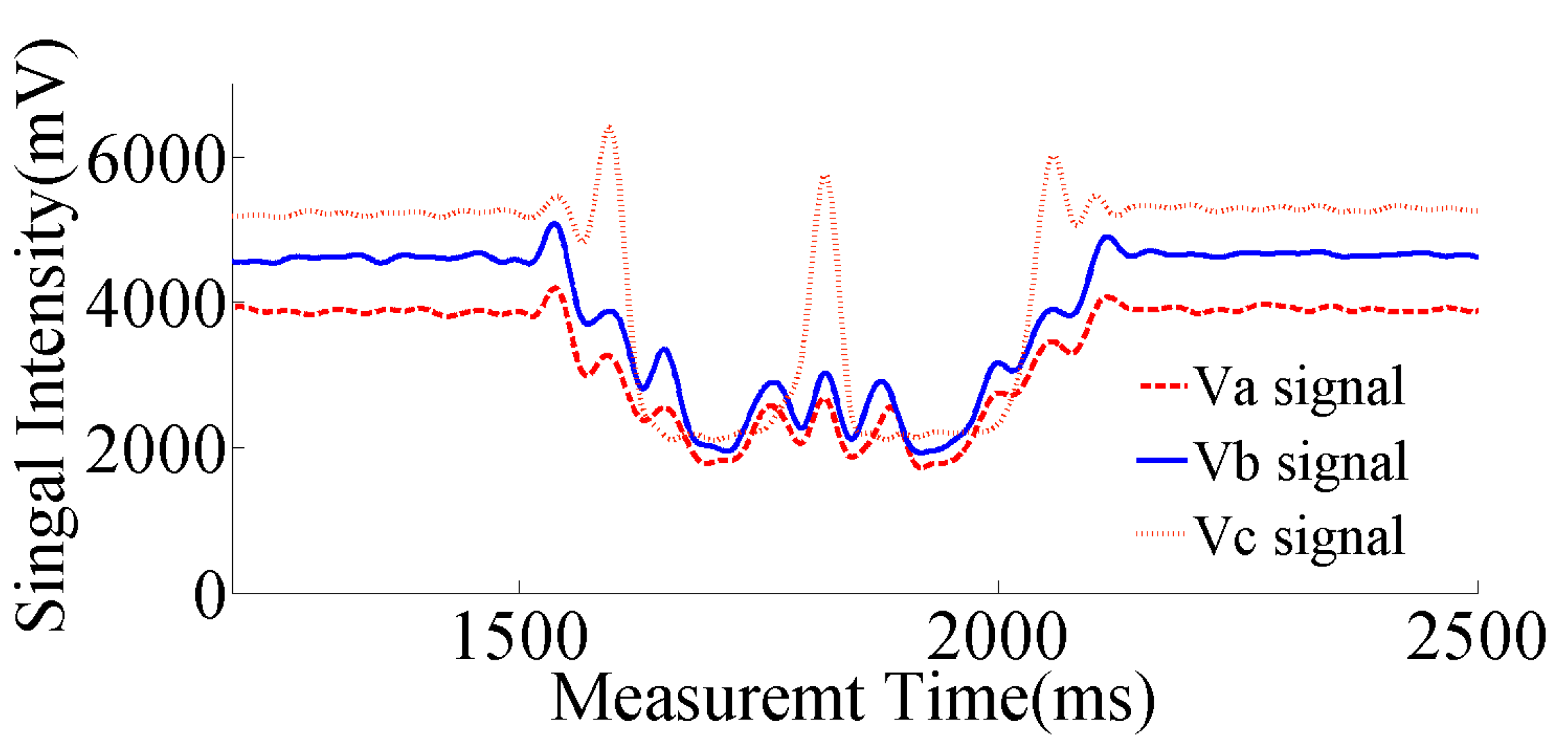 Applsci 10 04829 g006
