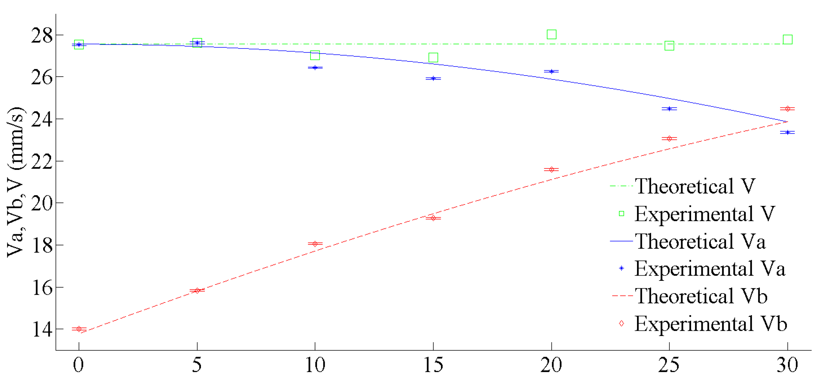 Applsci 10 04829 g007