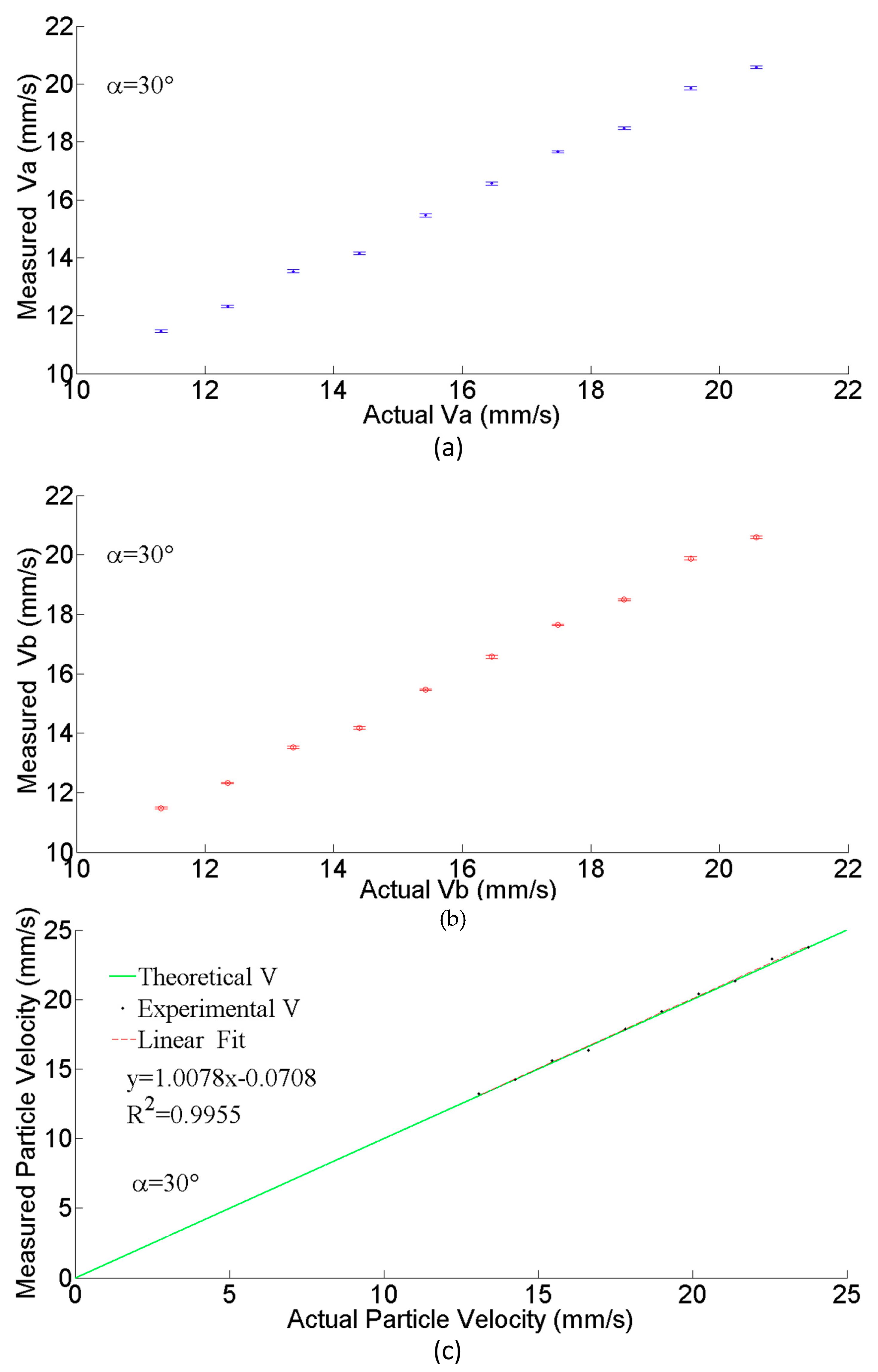 Applsci 10 04829 g008