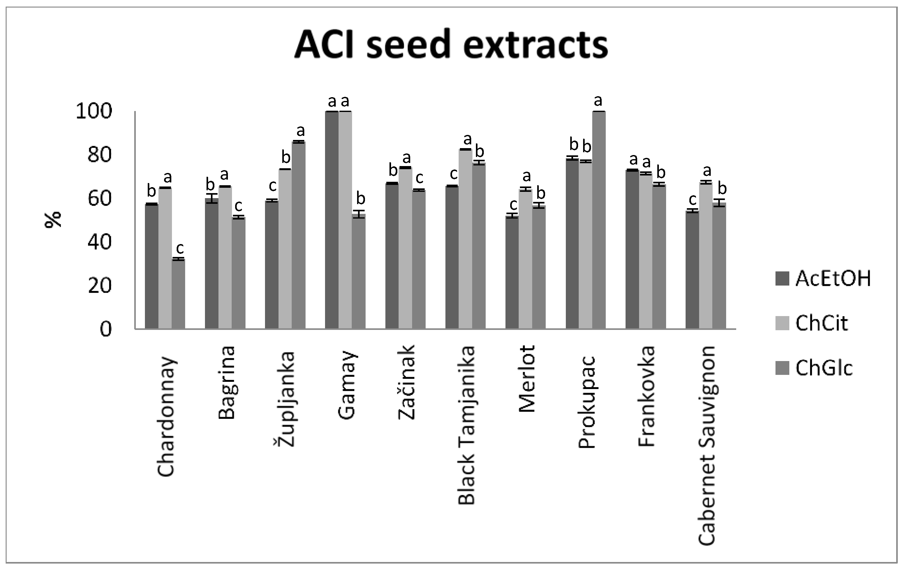 Applsci 10 04830 g003 Applsci 10 04830 g003