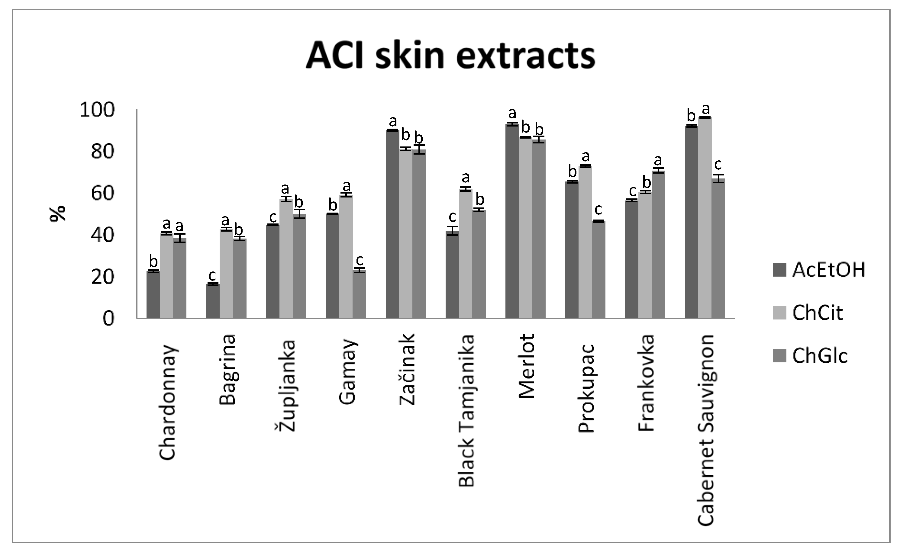 Applsci 10 04830 g004 Applsci 10 04830 g004