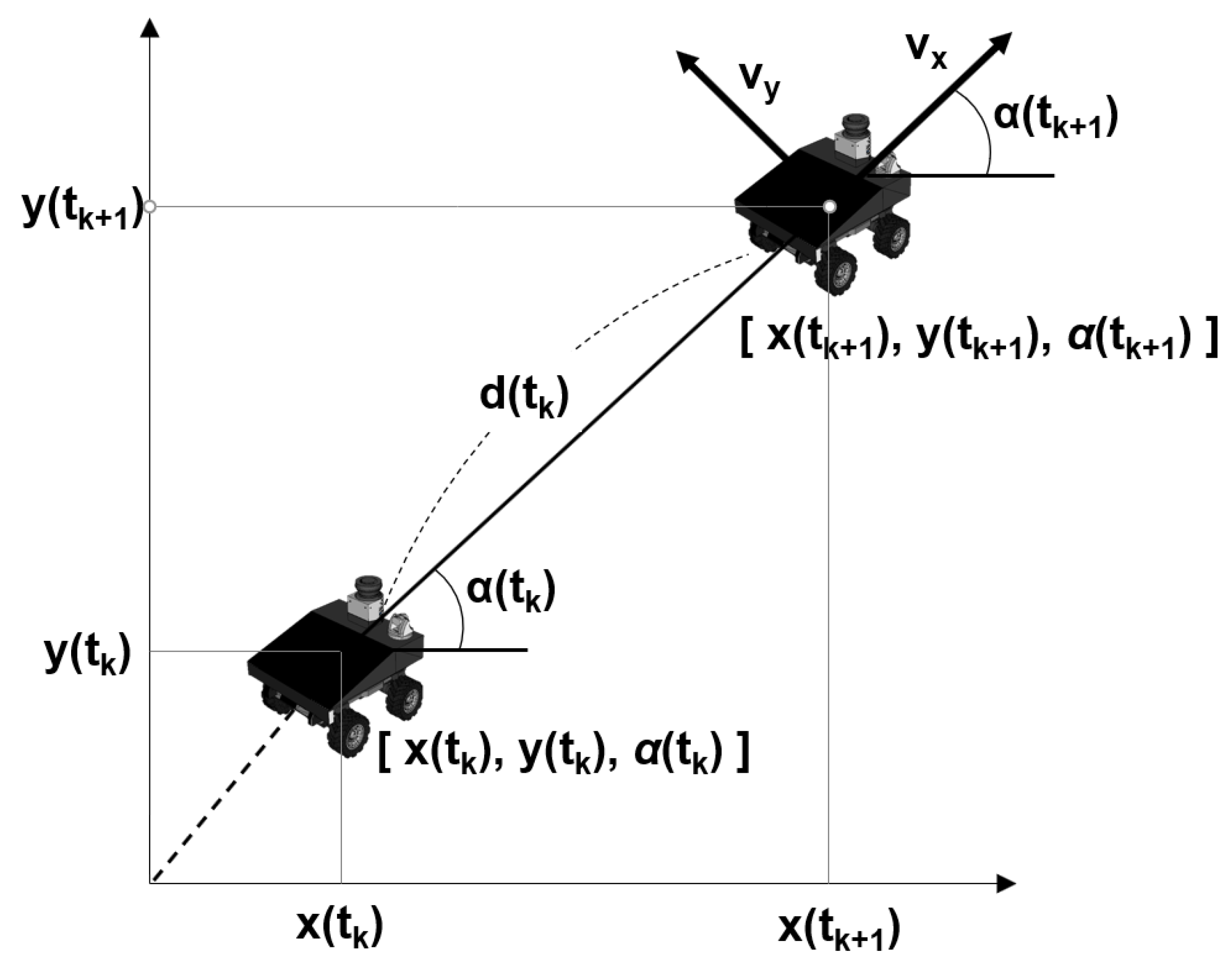 Applsci 10 04831 g002 Applsci 10 04831 g002