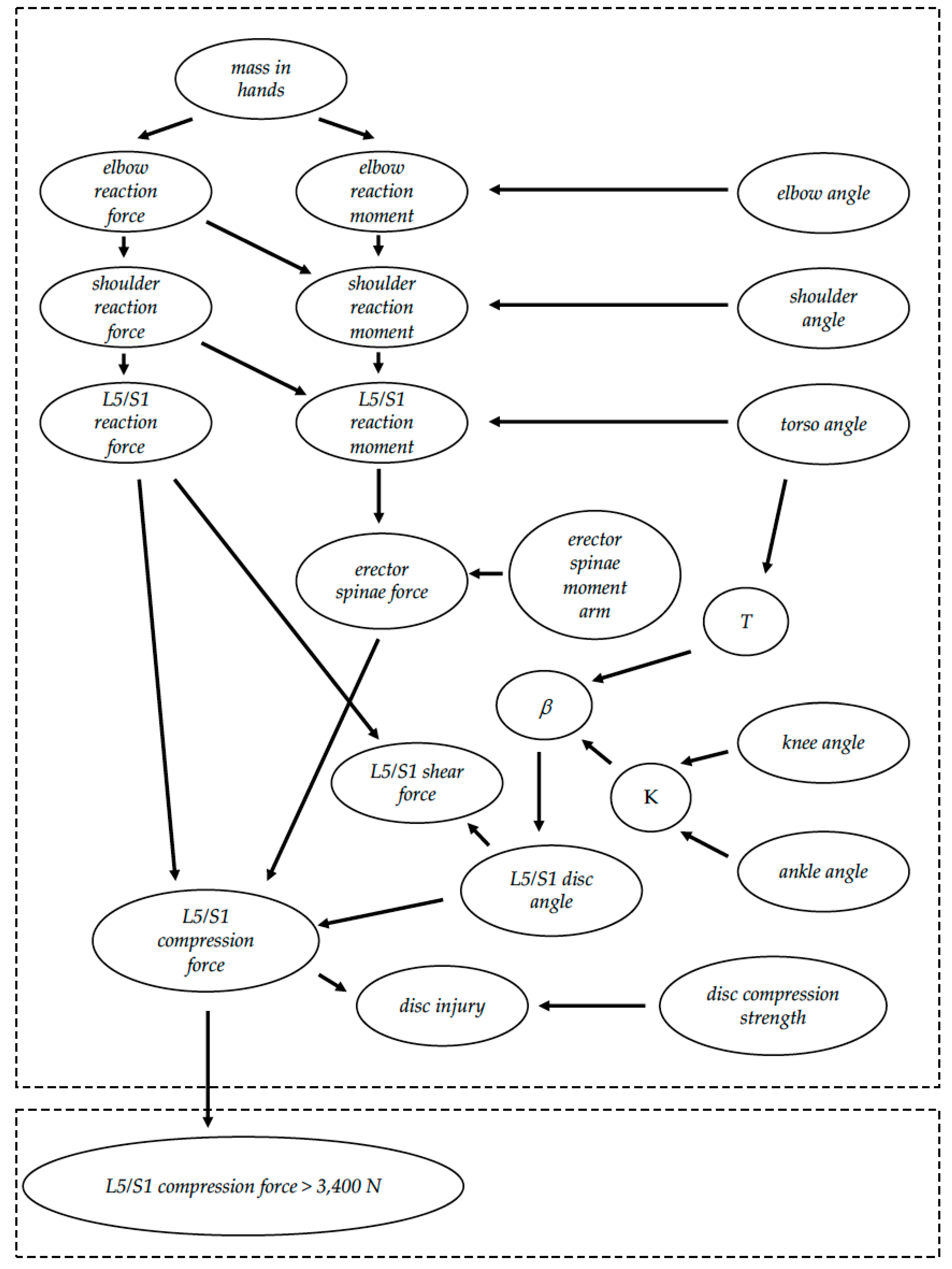 Applsci 10 04834 g001