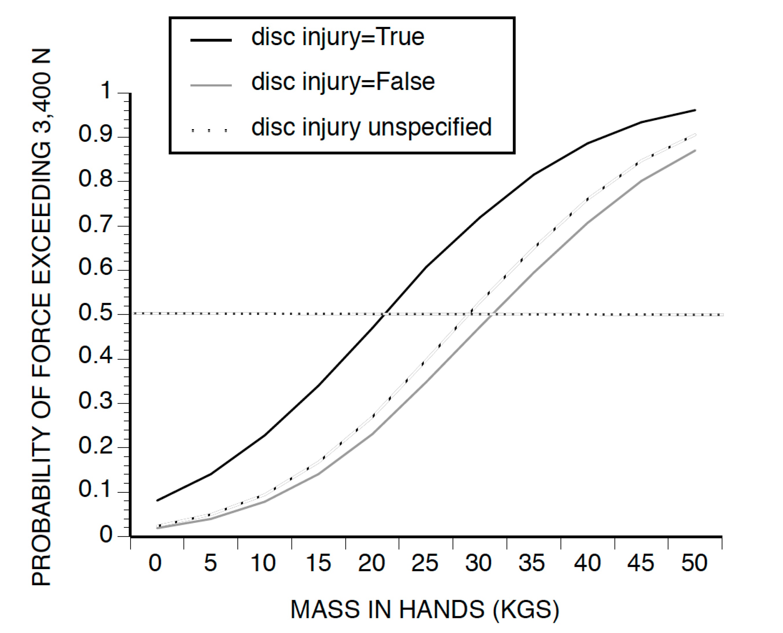 Applsci 10 04834 g003