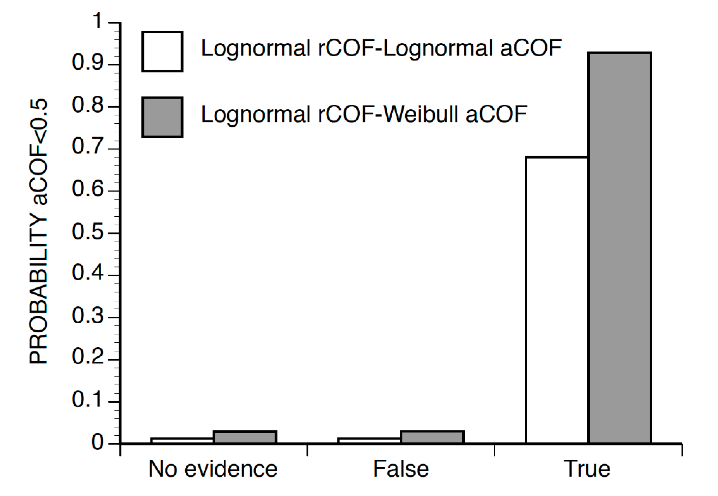 Applsci 10 04834 g004