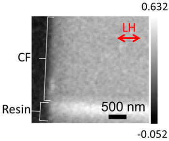 Applsci 10 04836 i012