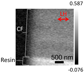 Applsci 10 04836 i015