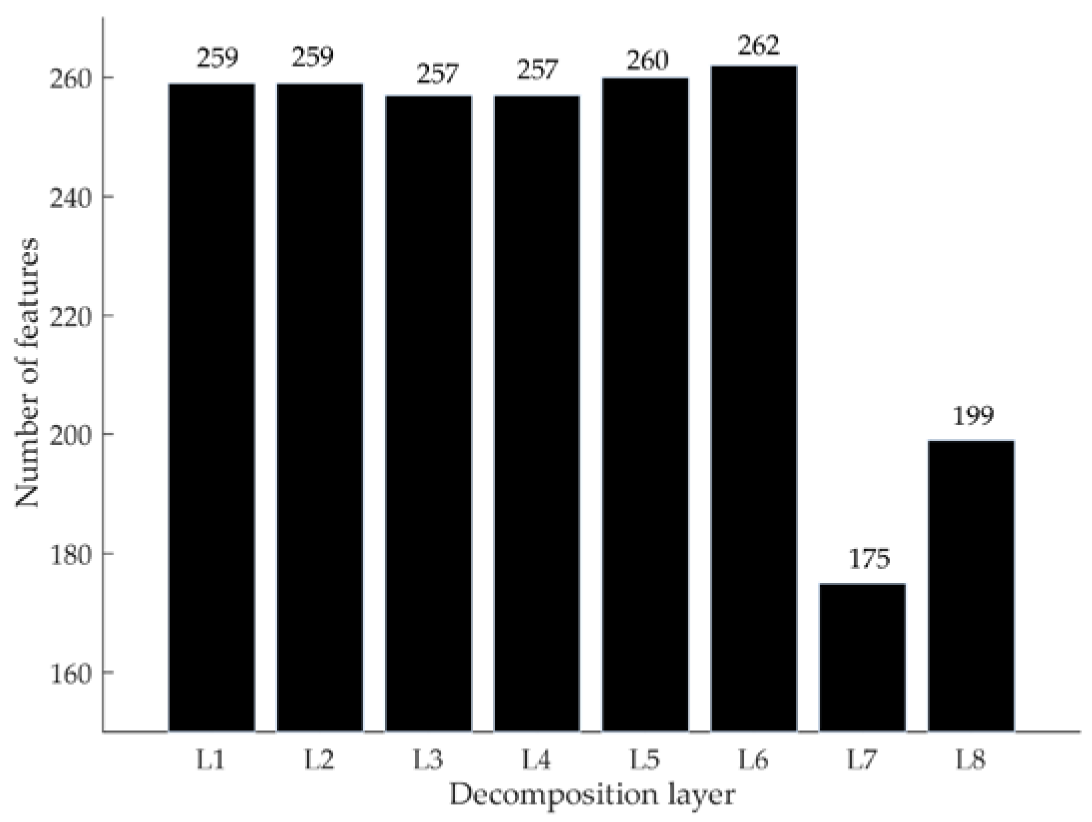 Applsci 10 04839 g005 Applsci 10 04839 g005