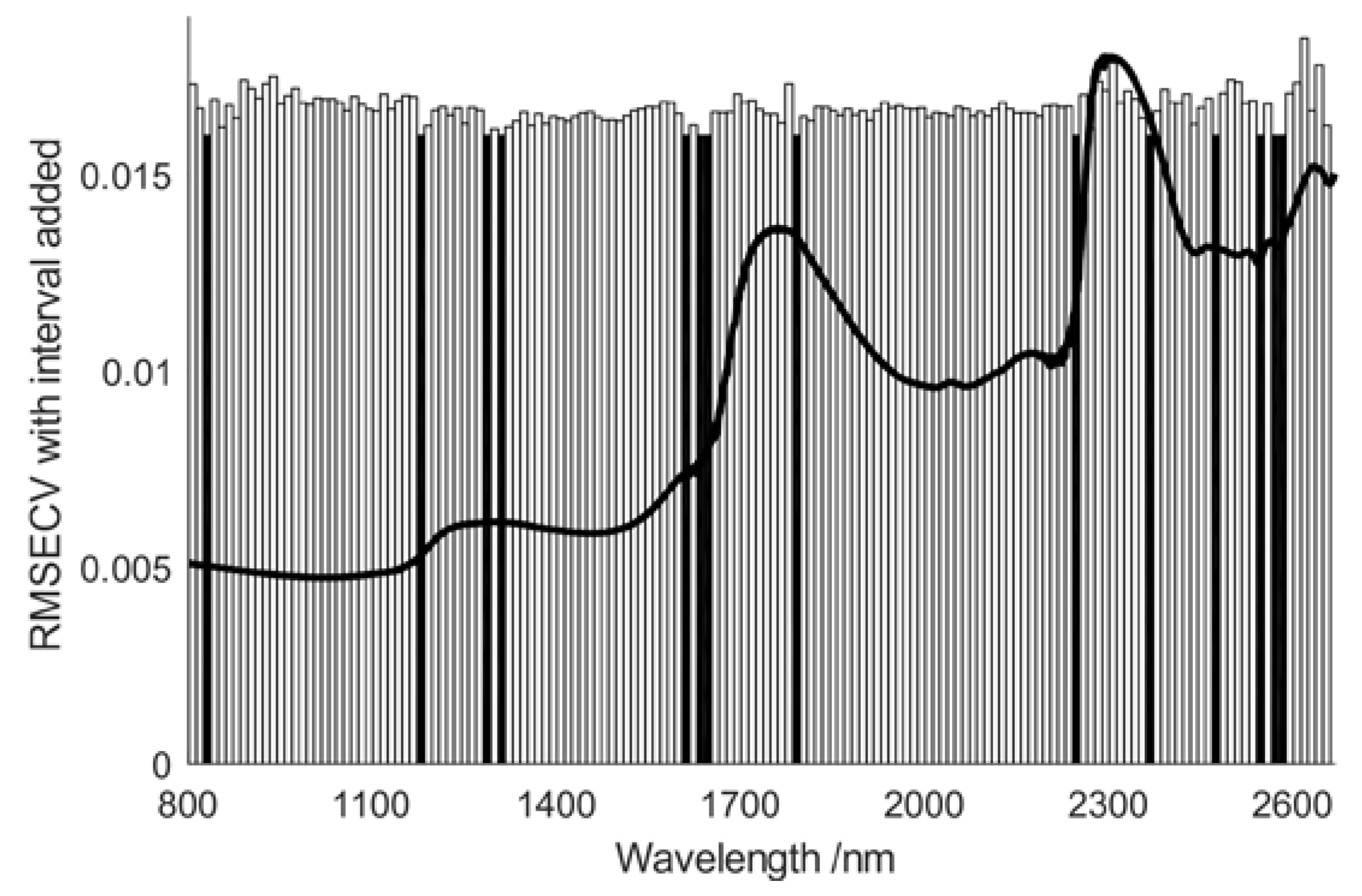Applsci 10 04839 g008 Applsci 10 04839 g008