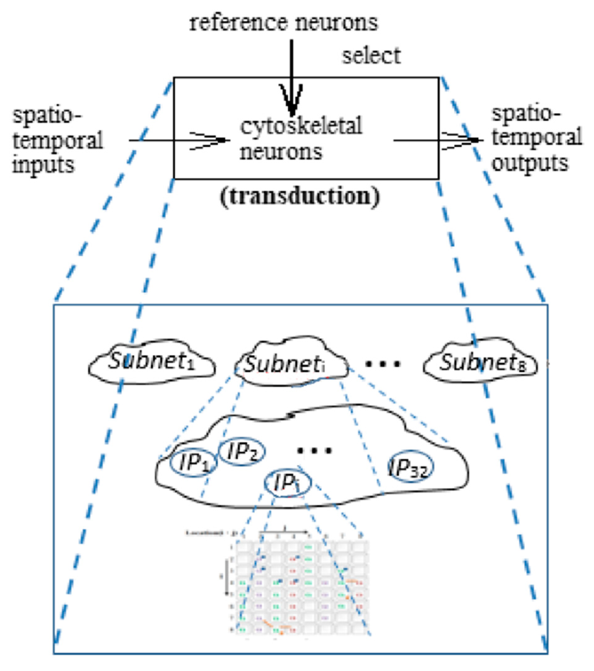 Applsci 10 04848 g001 Applsci 10 04848 g001