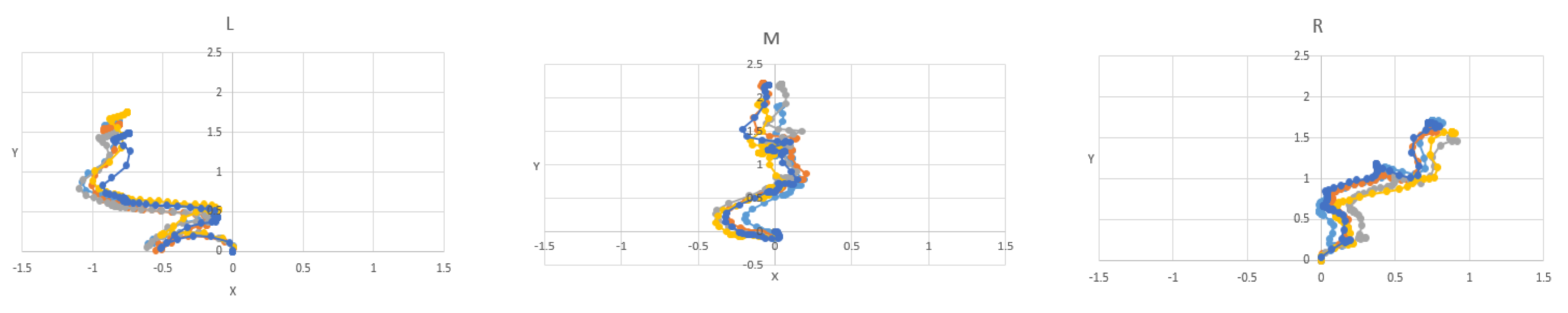 Applsci 10 04848 g010 Applsci 10 04848 g010