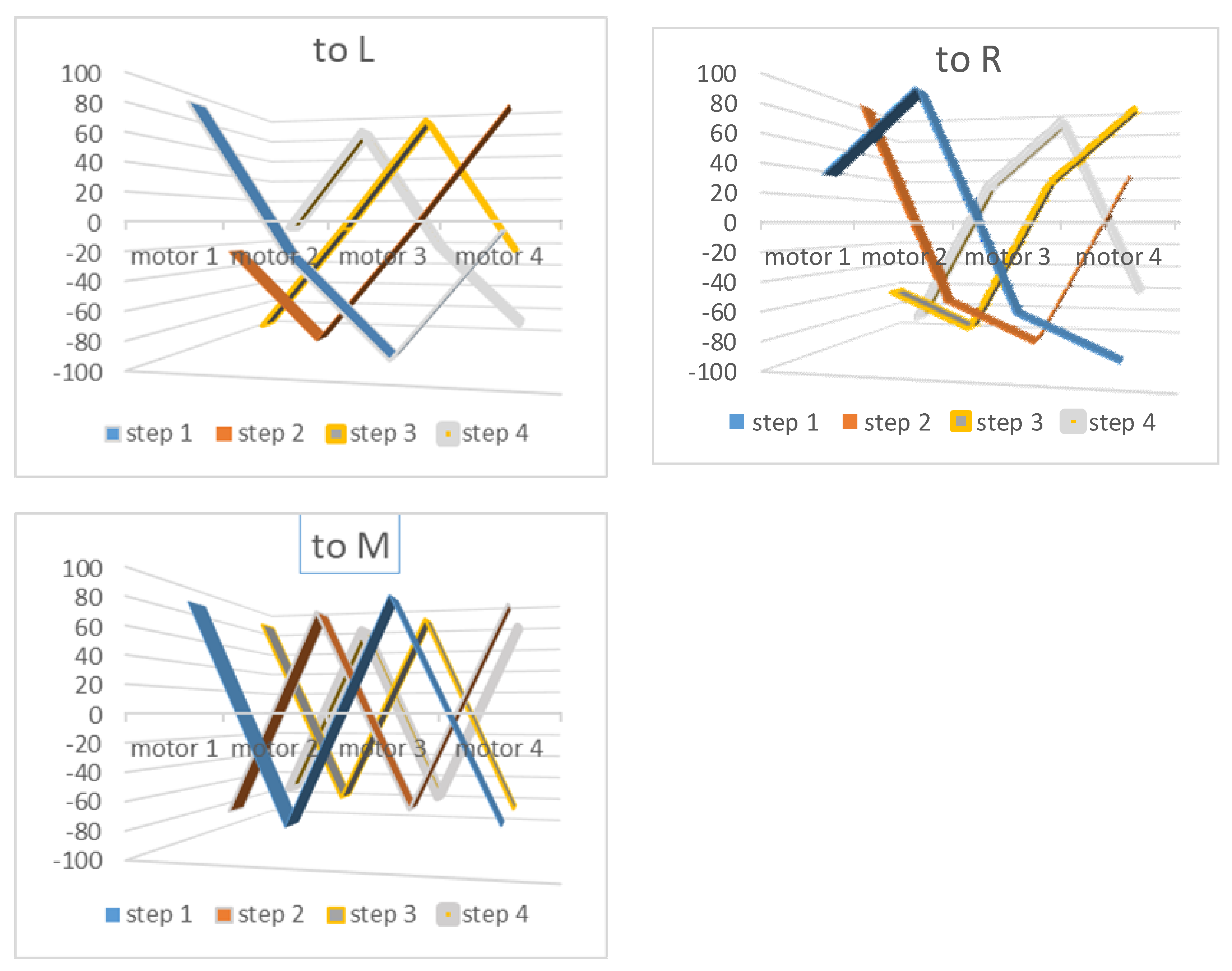 Applsci 10 04848 g011 Applsci 10 04848 g011