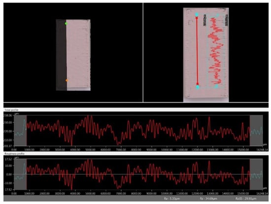 Applsci 10 04851 g006 550