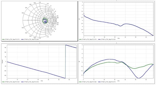 Applsci 10 04851 g015 550
