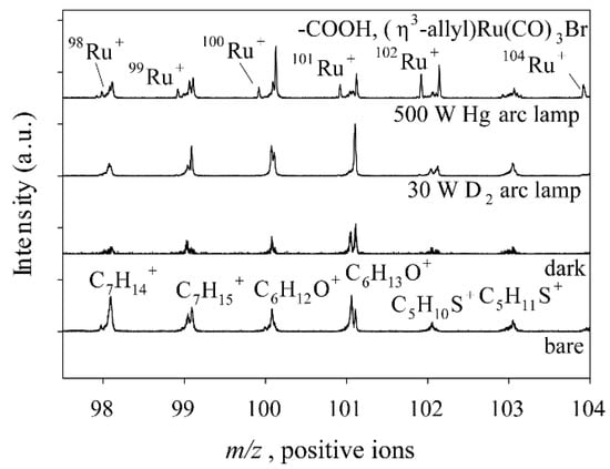 Applsci 10 04851 g016 550
