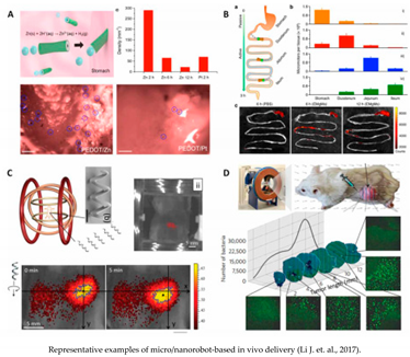 Applsci 10 04851 i003