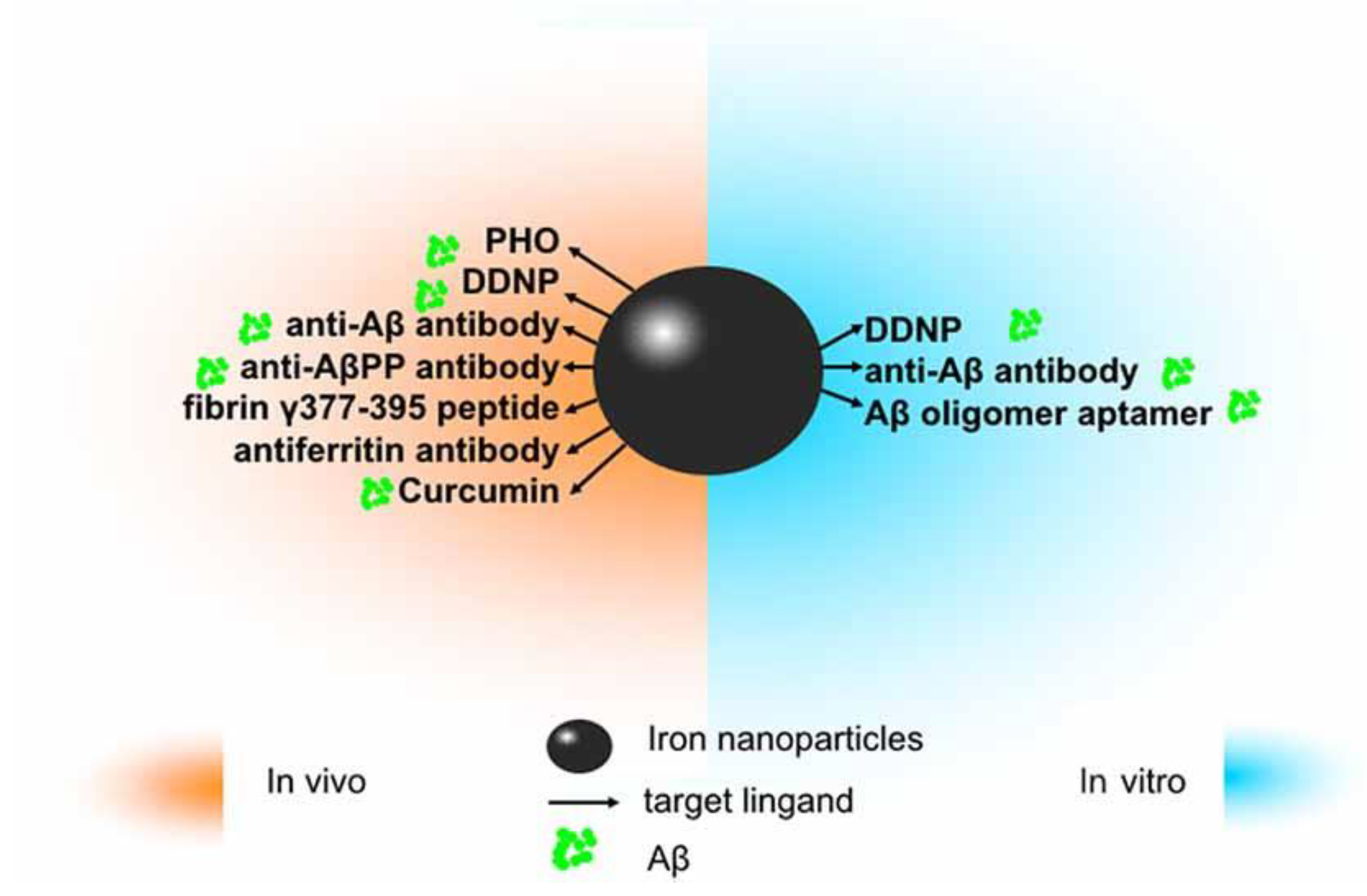 Applsci 10 04852 g006