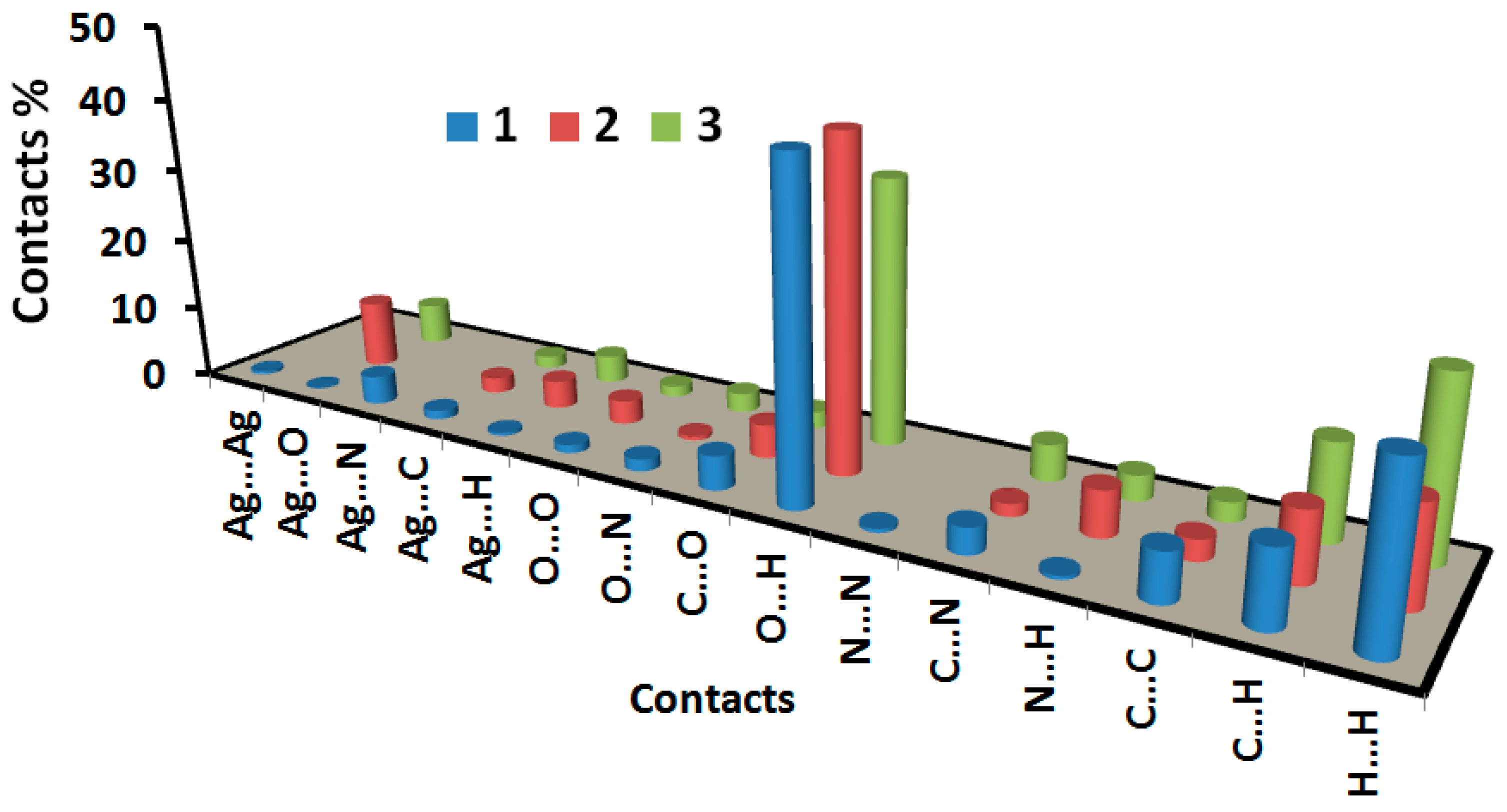 Applsci 10 04853 g007 Applsci 10 04853 g007