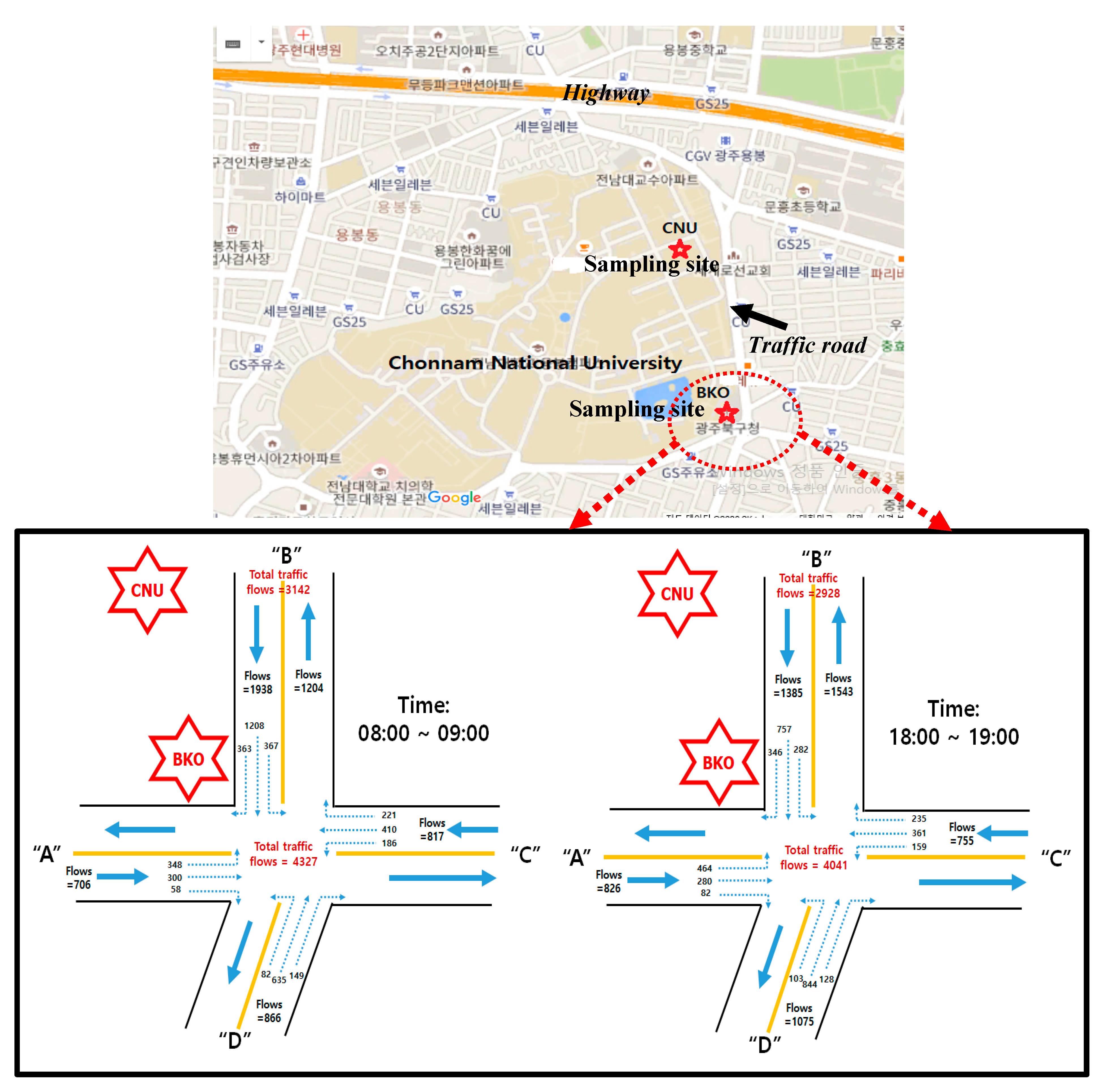 Applsci 10 04858 g001